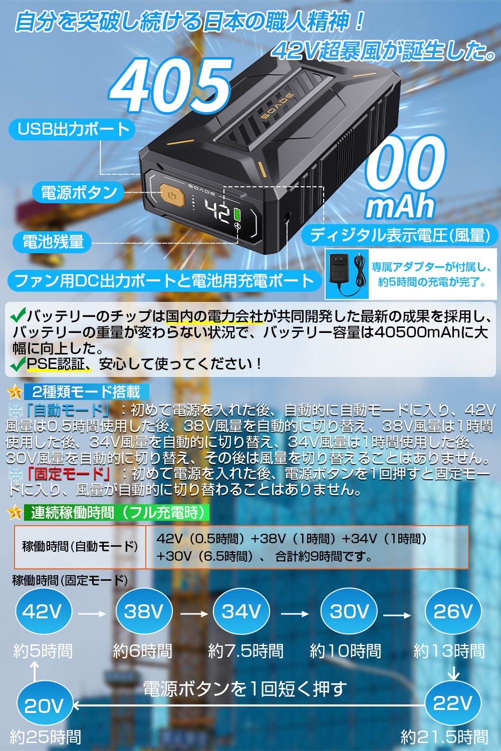 ファンバッテリーセット 40500mAh 作業服 7段階風量調節 42V 説明書 71bsCXElN4L._AC_UL210_SR210,