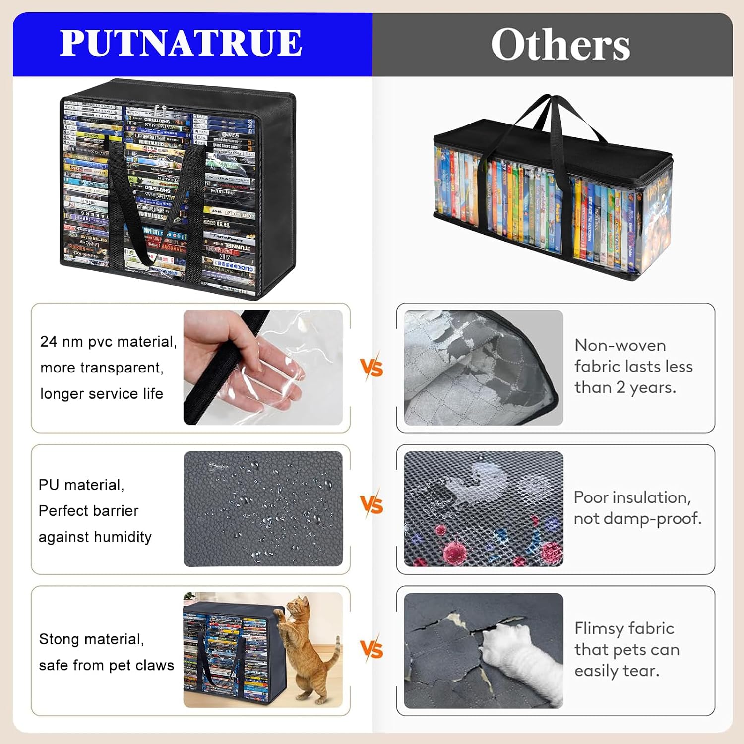 DVD Storage Bags 2 Pack, Clear Media Organizer Holds 210 DVDs&& Blu ray && Video Game, Plastic Holder with Reinforced Handles for Quilt, Pillow & Clothing