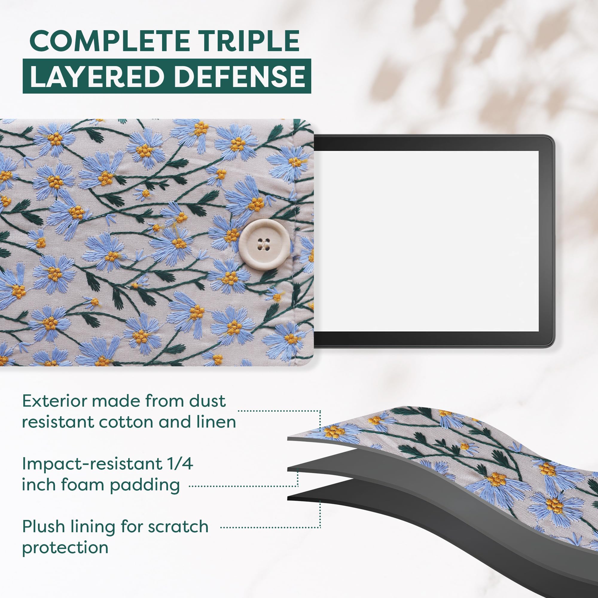 Amazon.com: Embroidered Fabric Sleeve for Kindle Paperwhite