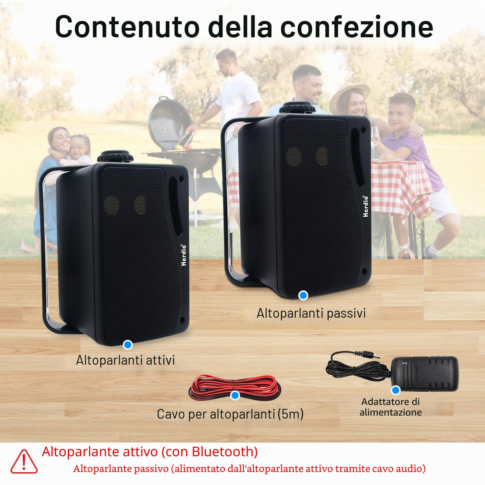 Herdio 3,5 Pollice Bluetooth Altoparlanti da esterno 200Watt Diffusori da Esterno Casse per Esterno Per Esterno cablato,All-Weather Durability, per Patio Marine Boat Garage Indoor (Coppia，Nero)