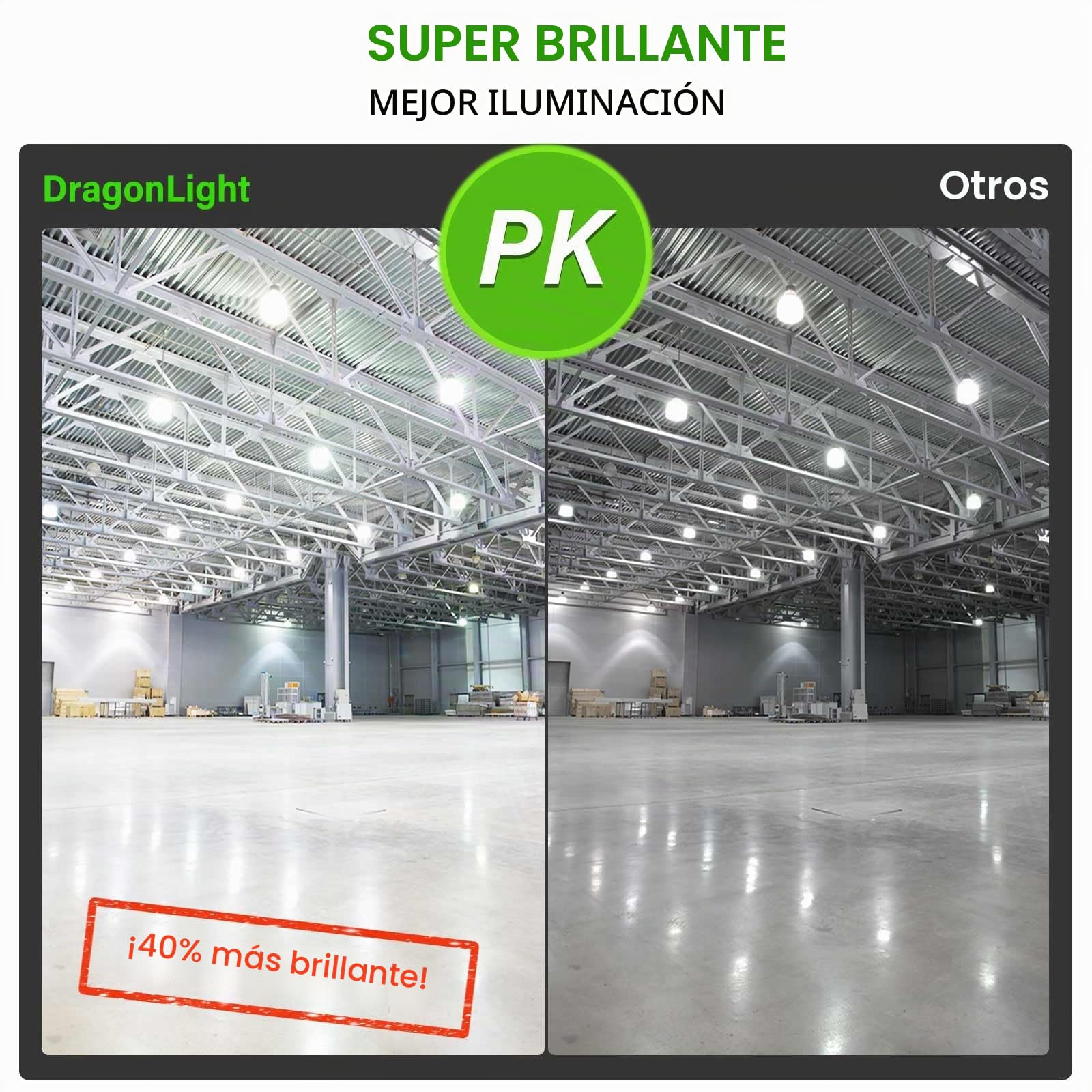 DragonLight 120W Superhelle Mais Licht LED Glühbirnen (Reemplaza 800W) - Lámpara LED Edison E27/E40-5000K Blanco frío 14,400LM para iluminación comercial - Garaje Taller Oficina Patio (Pack de 2)