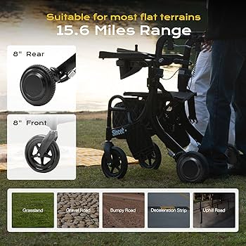 Amazon.com: Sinceborn 4 in 1 Rollator Walker Electric