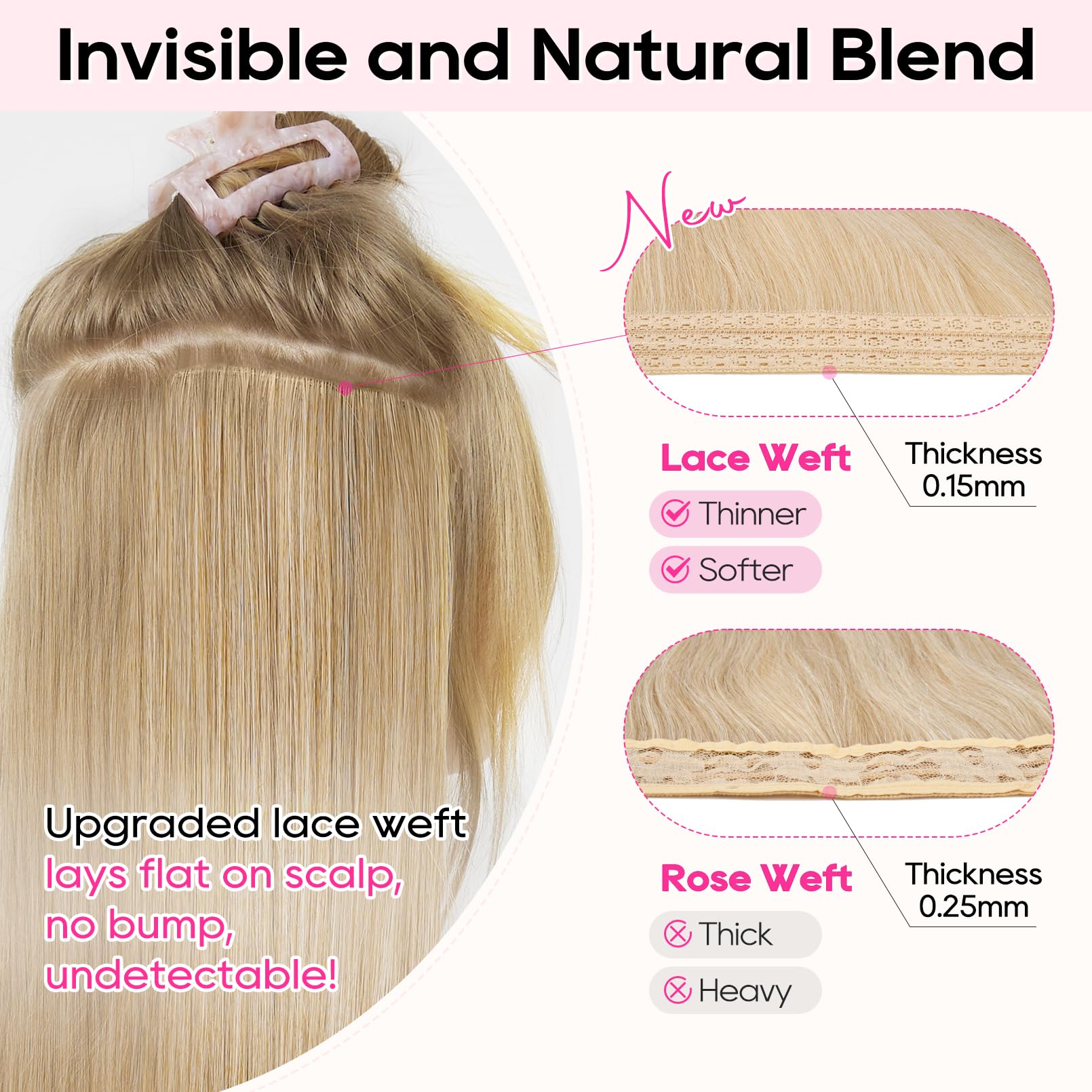Amazon.com : REECHO Clip in Hair Extensions - 14