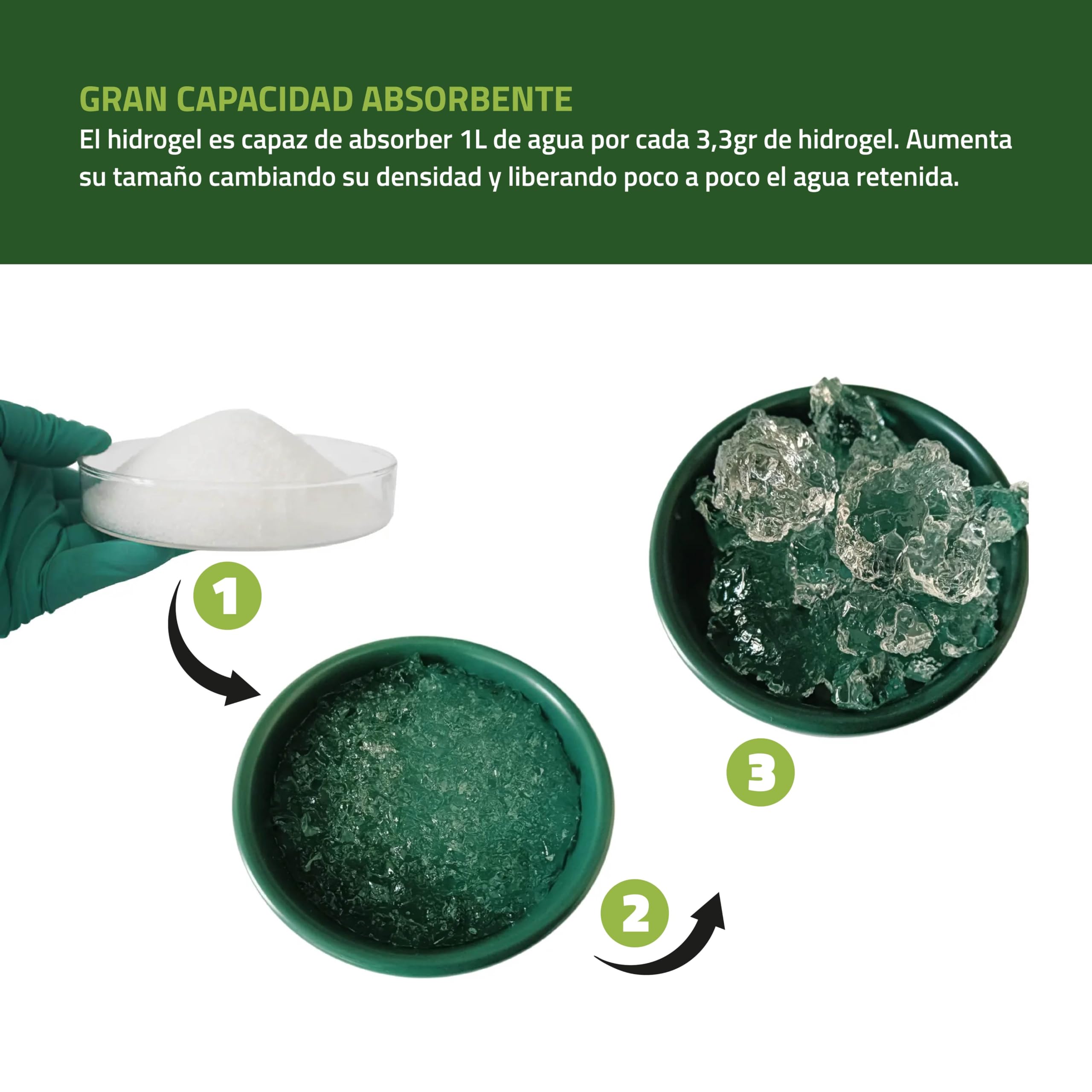 GROWMANIA.ES Control Garden Hidrogel Retenedor de Agua para Plantas y Cultivos 5 KG | Agua Sólida para Riego de Interior y Exterior | Polímero Súper Absorbente Retenedor de Lluvia hasta 1500 L
