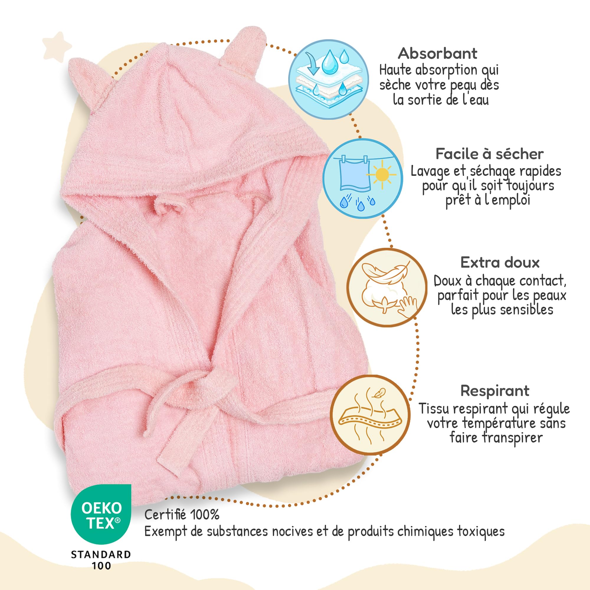 Ti TIN Peignoir Enfant Garçon ou Fille avec Capuche et Poches - Poncho de Bain Ultra-Doux et Absorbant en Coton, Idéal pour l'Heure du Bain, Facile à Laver, Lavable à 30°C