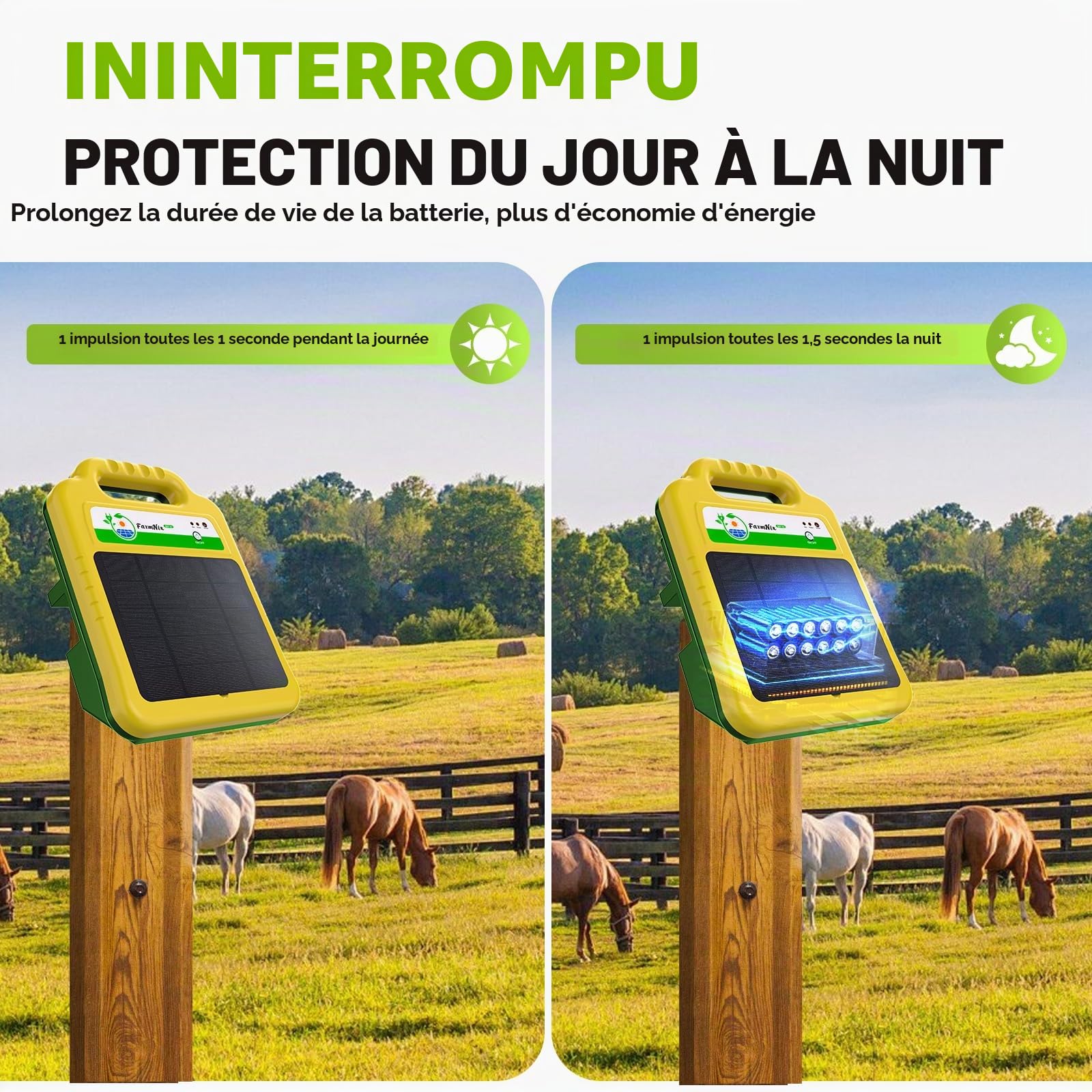 Clôture électrique solaire 16KM, 0.2J/8KV Appareil Électrique avec Batterie au Lithium 10400mAh et Panneau Solaire 4.3W pour Bovins, Chevaux, Moutons, Porcs et Volaille