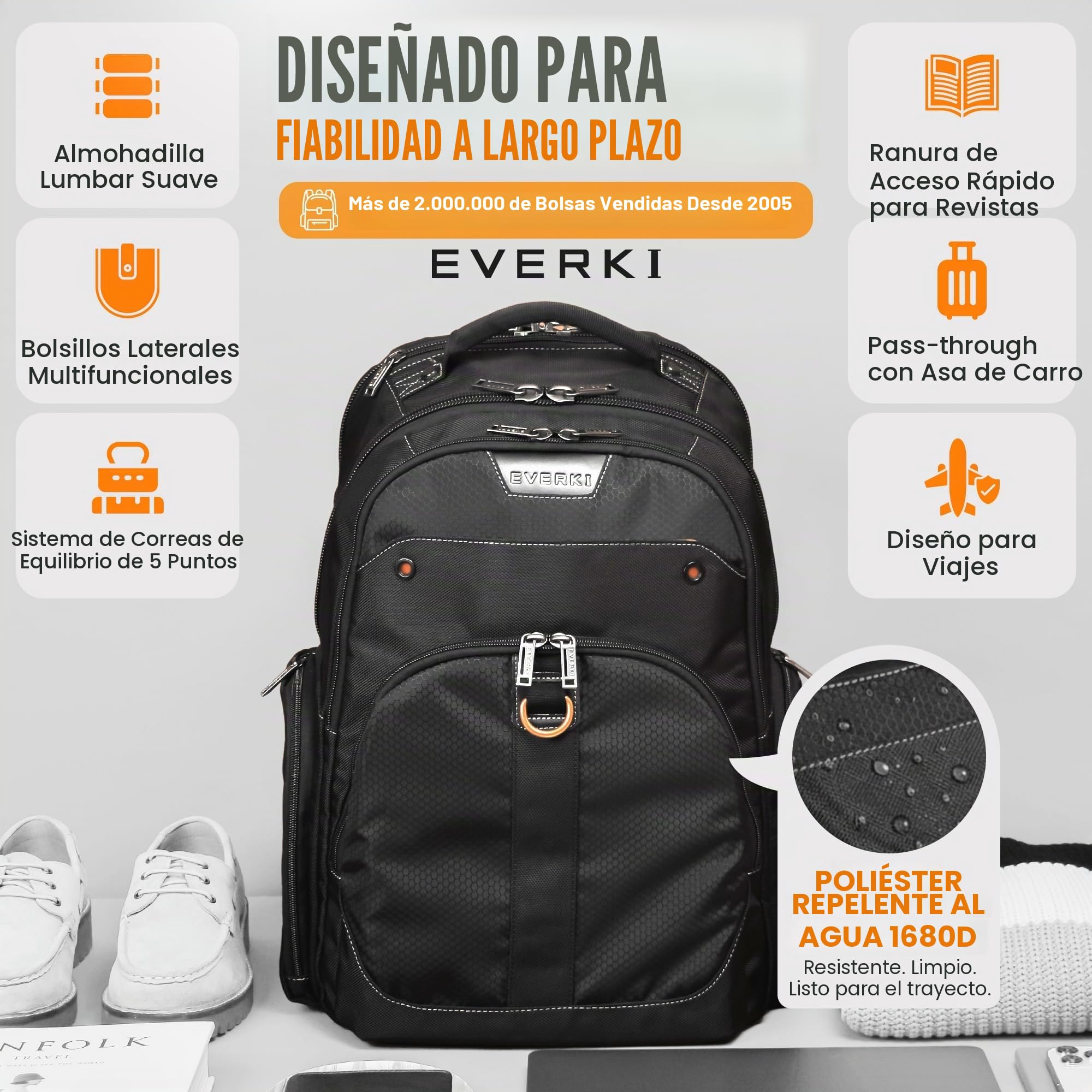 Everki Atlas 17 mochila para portátil 32 L – compartimento ajustable para 13"–17,3", mochila business y de viaje para mujer y hombre, oficina/universidad, bolsa resistente – Negro