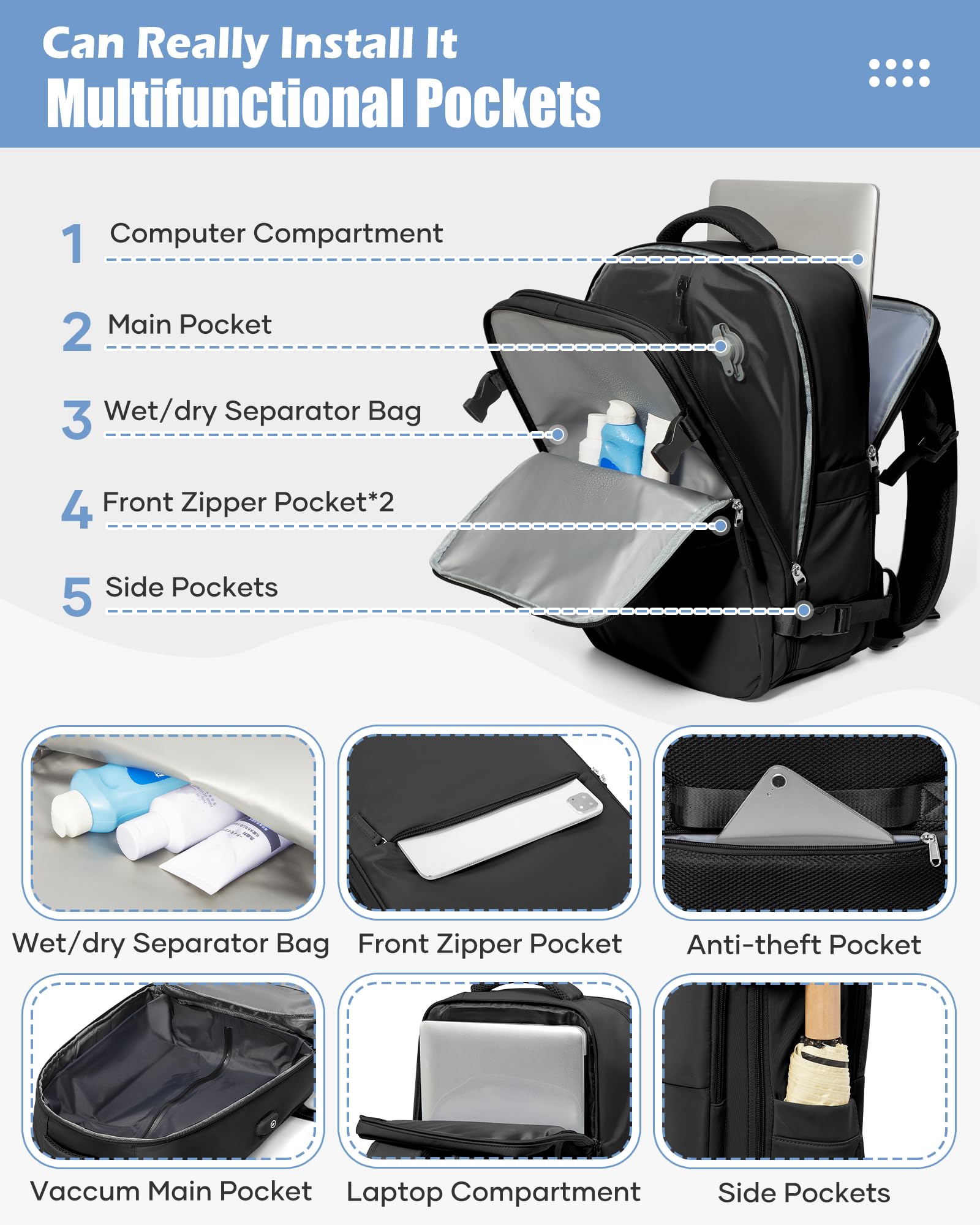 SZLX Mochila al Vacío con Bomba Mochila Viaje Cabina Avion Ryanair Equipaje de Mano Vueling Wizzair Mochila Viaje Cabina Avion Mujer Hombre Bolsas de Viaje Easyjet
