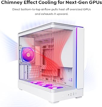MONTECH King 15 Micro-ATX PC Case, Curved Panoramic Glass, Chimney Air Cooling, Dual Chamber Design, 360mm Radiator Support, Compact Build for Next Generation GPU and High Performance Systems, White