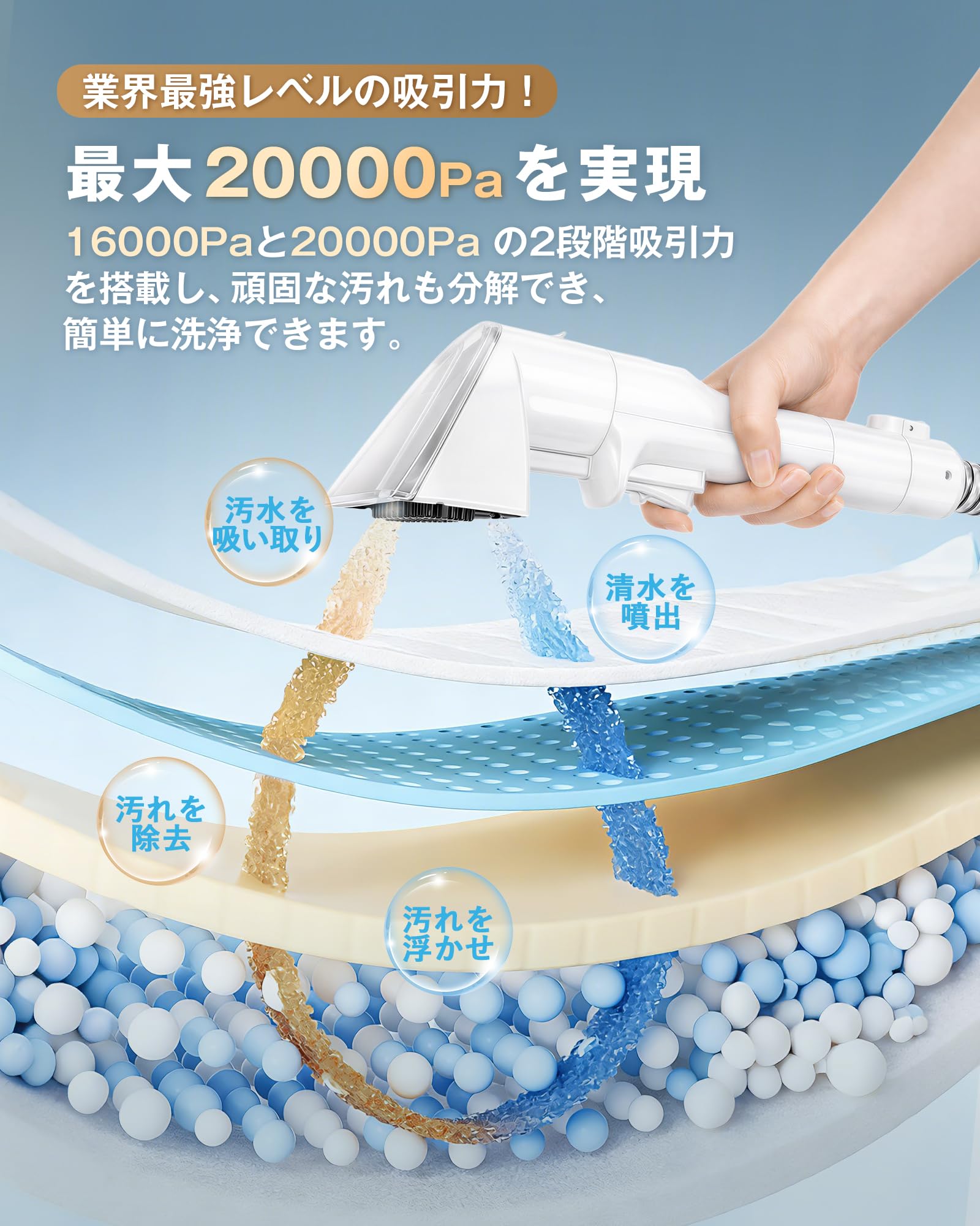 スチームクリーナー　多機能スチームクリーナー　20種類　蒸気洗浄　大容量タンク Amazon | SAMONIC スチームクリーナー 加熱式 【20000Pa超強吸引力×100