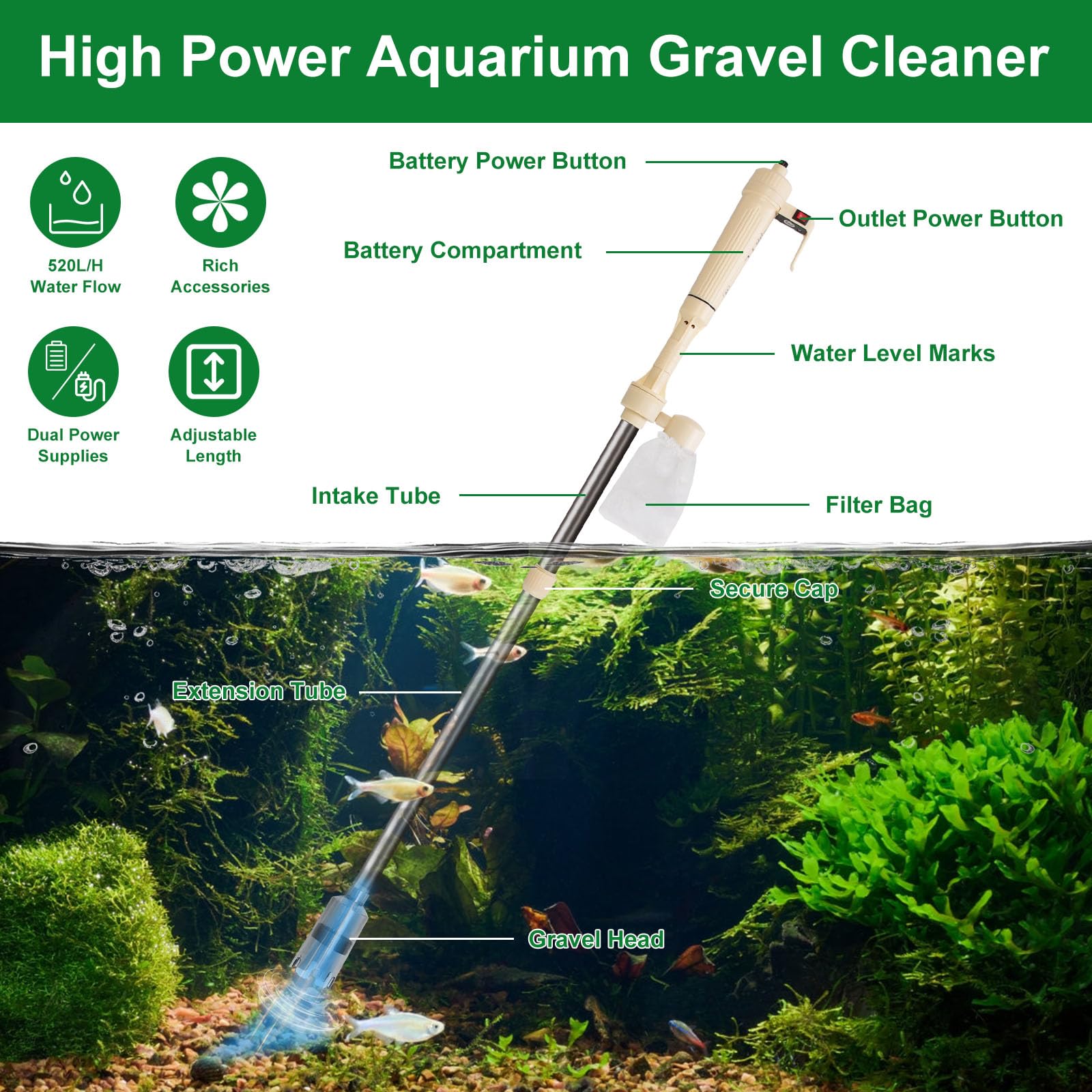 Kit de limpieza de grava para acuario, herramientas eléctricas de limpieza de peceras con succión fuerte, aspiradora automática multifunción para lavar arena, cambio de agua (longitud
