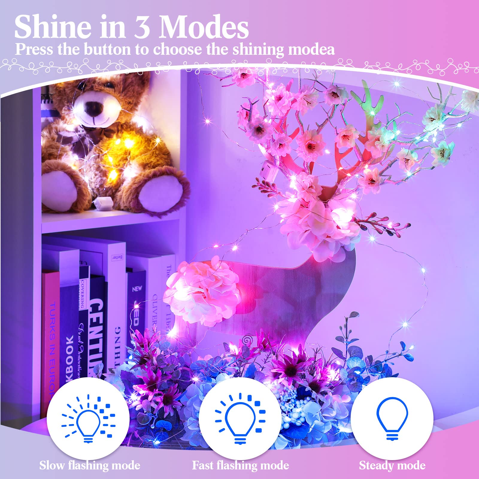 Paquete de 150 luces LED de hadas que funcionan con pilas, 3 modos de velocidad, 2 m, 20 luces LED alimentadas por pilas, alambre impermeable, luces parpadeantes, recuerdo de fiesta para bricolaje