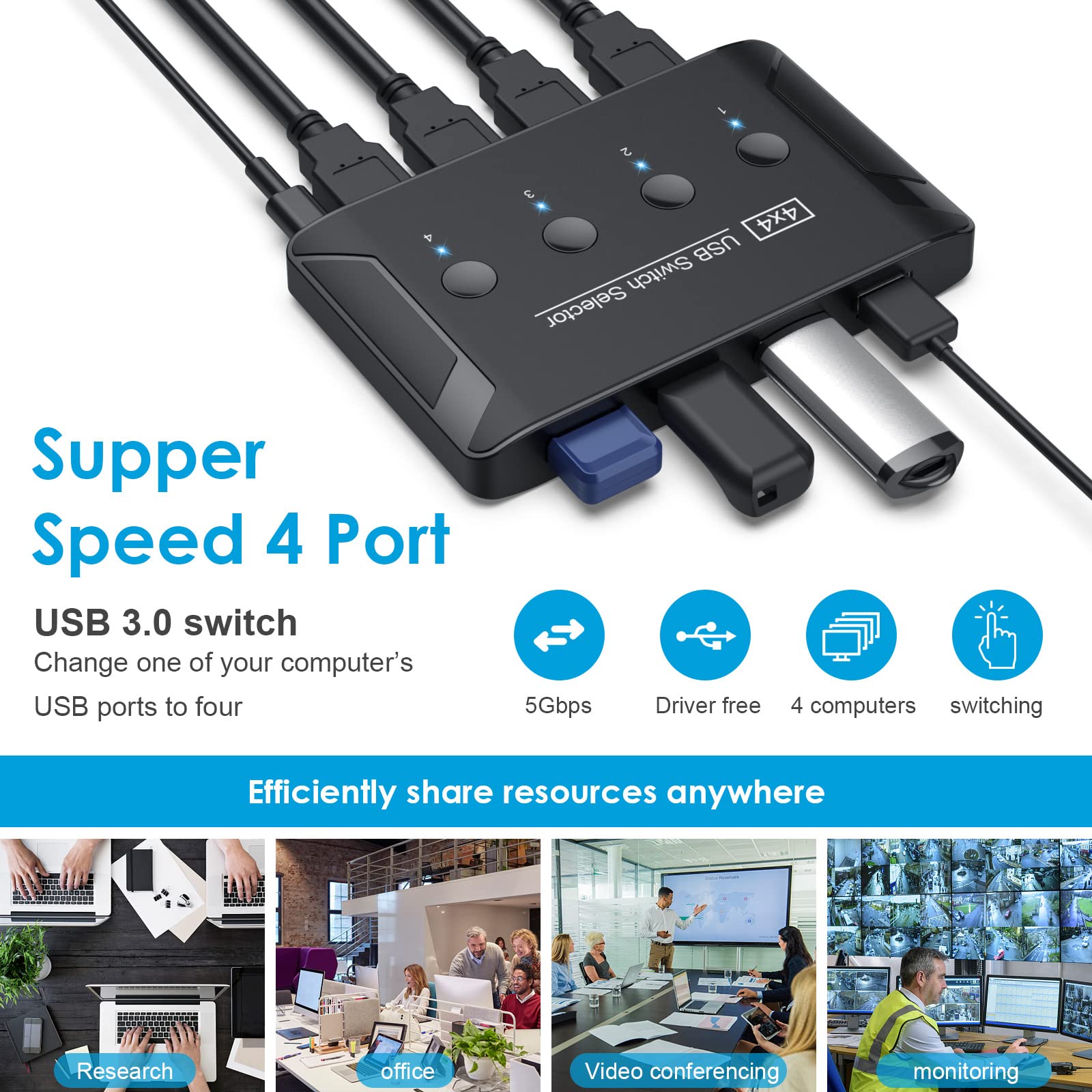 USB 3.0 Switch, Hochwertiger USB Switch für Computer zum Teilen von 4 USB-Geräten für Tastatur, Maus, Drucker, Scanner, Gerät kompatibel mit Mac/Windows/Linux