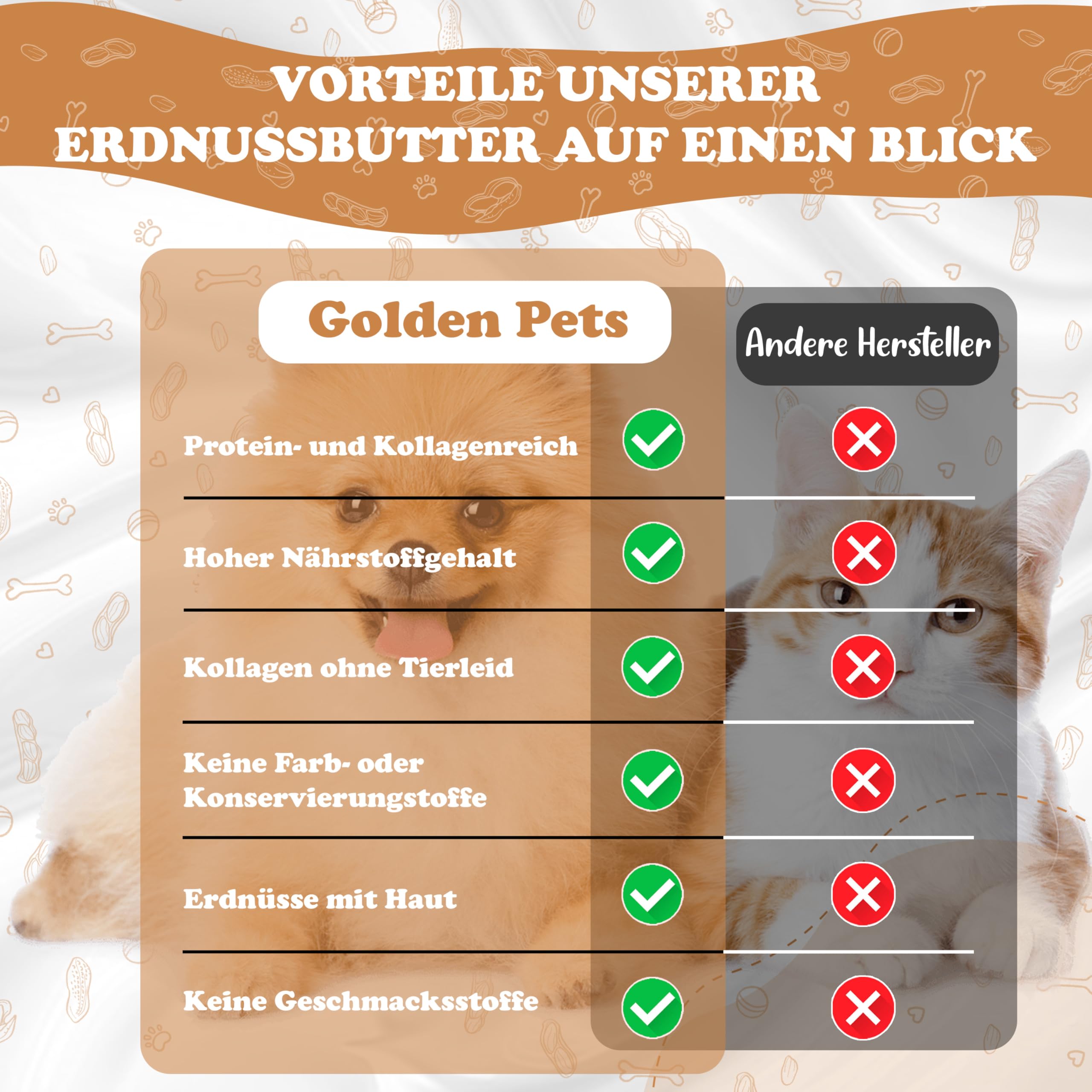 Golden Pets Masło orzechowe dla psów 330 g 100% naturalne