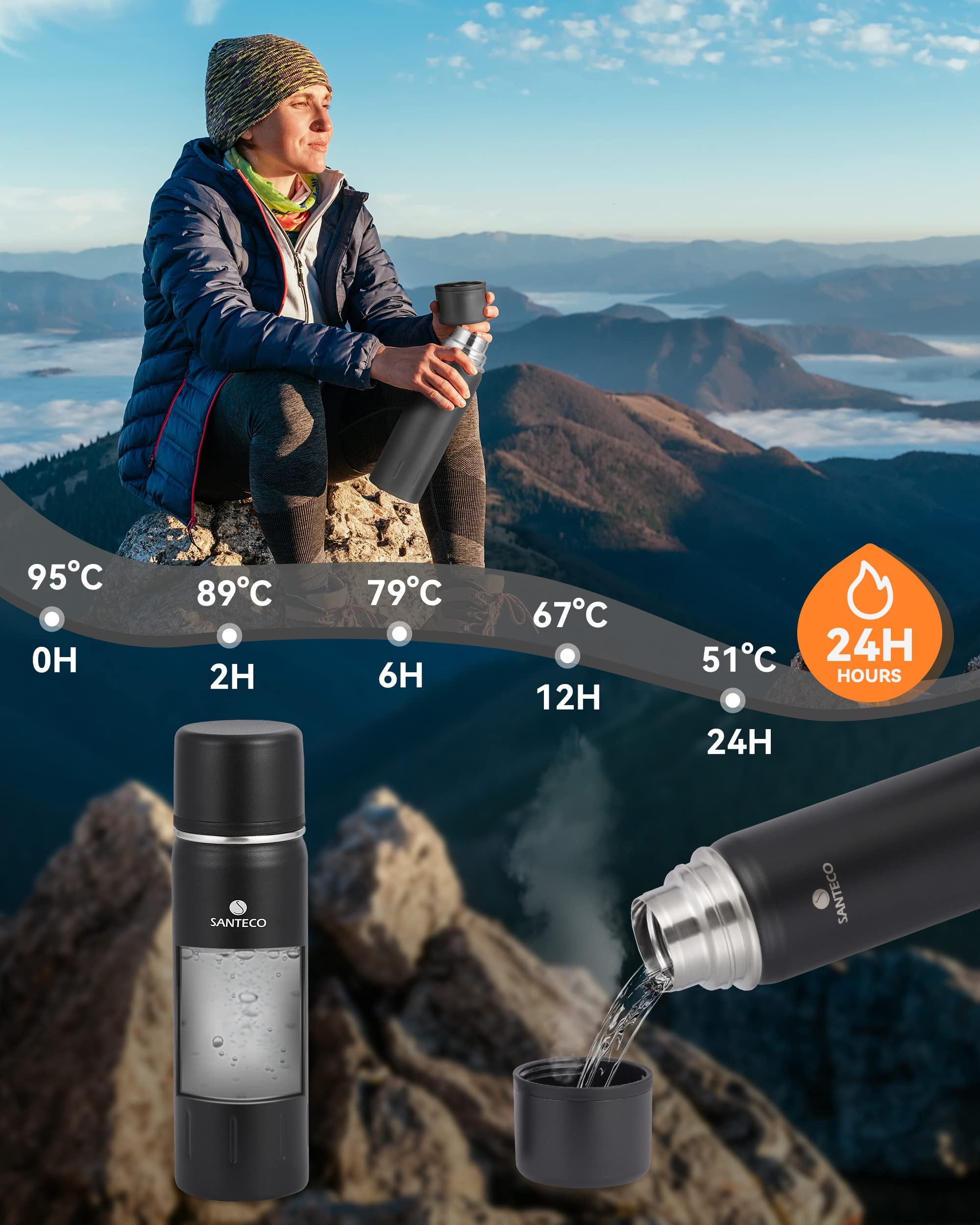 SANTECO Borraccia Termica, Termos Caffè in Acciaio Inox Doppia Mantiene le bevande fredde per 24 ore e calde per 12 ore, Bottiglia thermos a prova di perdite, senza BPA(Nero, 500ML)