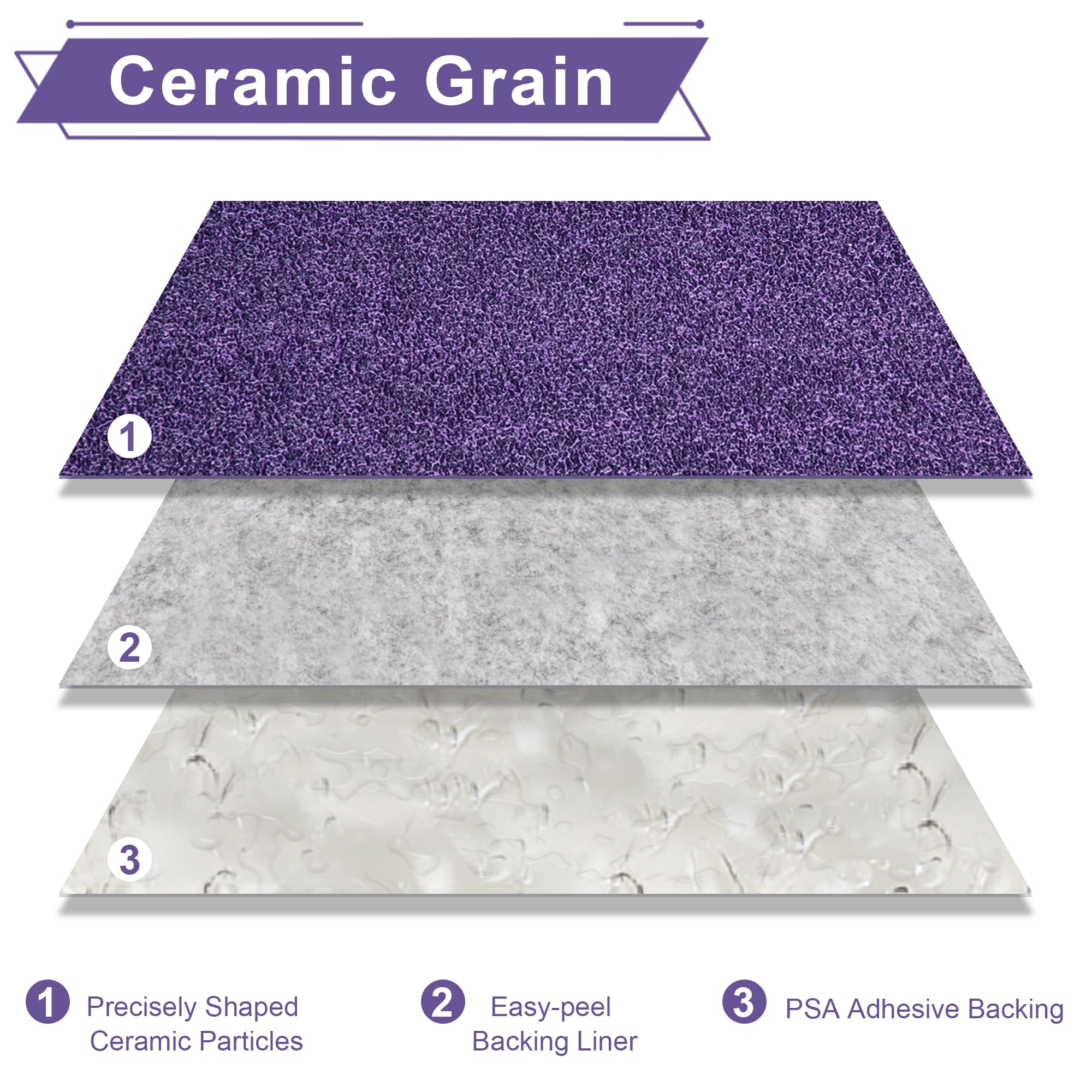 Longboard Sandpaper ProductionShop 80 Grit PSA Gold Roll - 2-3/4" Wide, 12 Yards Sandpaper Roll