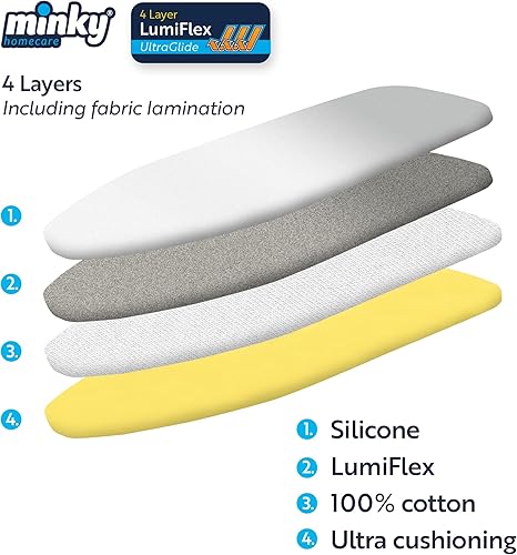 Miniatura 3 de Minky Homecare SureFit - Funda y almohadilla para tabla de planchar súper suaves con revestimiento reflectante de calor LumiFlex - Parte trasera de