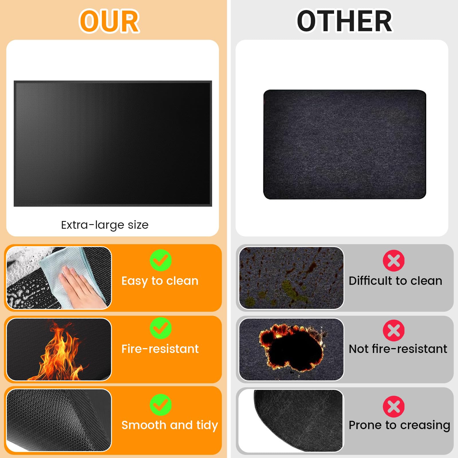 dellyy Tapis Barbecue Sol Exterieur 90 x 120 cm, Résistant à la Chaleur Jusqu'à 1000 °C Tapis Anti feu Gril Ignifuge, Fibre de Verre, pour Sol, Pelouse, Camping et Terrasse
