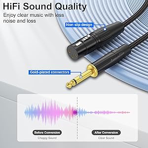 HOSONGIN XLR Female to 1/4 TS Male Cable, Mono Jack Mic Cord for Wireless Microphones, Braided, Ideal for Live Sound, Studio Recording, Karaoke, PA Systems - 3 Feet