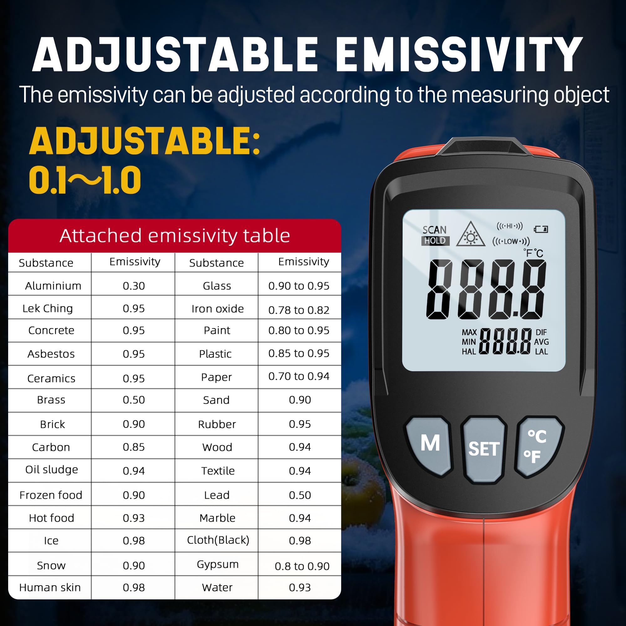 Pistola termometro a infrarossi, pistola a temperatura a infrarossi per cucinare, termometro laser da -58 °C a 580 °C, con emissione regolabile e max/min, adatta per industria, forni, HVAC