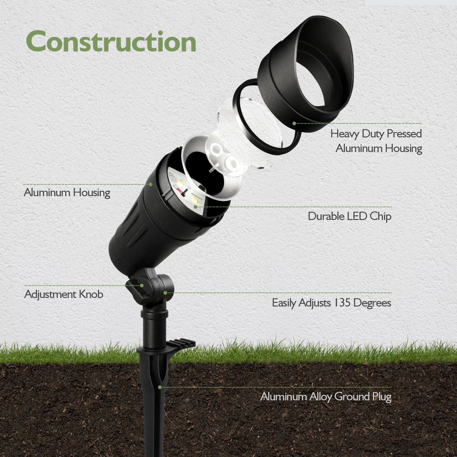 LITFIT Low Voltage LED Landscape Spotlights Lighting, 12V Garden Lights with Connectors, 7.5W 3000K Warm White Outdoor Lights for House, Waterproof Yard Light for Trees, Landscape Path Light, 4 Pack