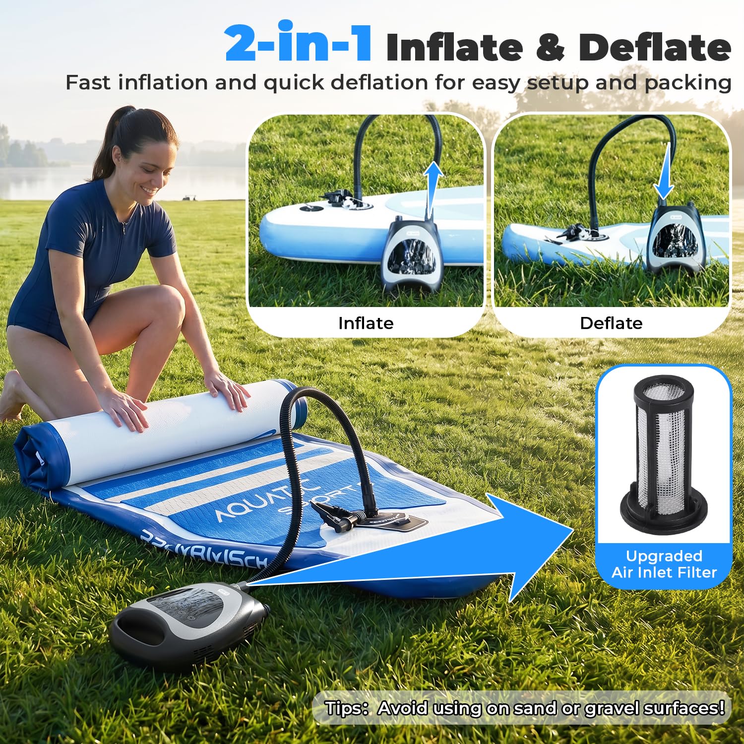 Dr.meter 2026 Nuovo Upgrade Pompa SUP Elettrica 20 PSI, Pompa Elettrica SUP Ricaricabile Portatile con Auto-Off, Gonfiaggio e Sgonfiaggio, 2 Luci LED per SUP, Barche, Kayak, Kitesurf
