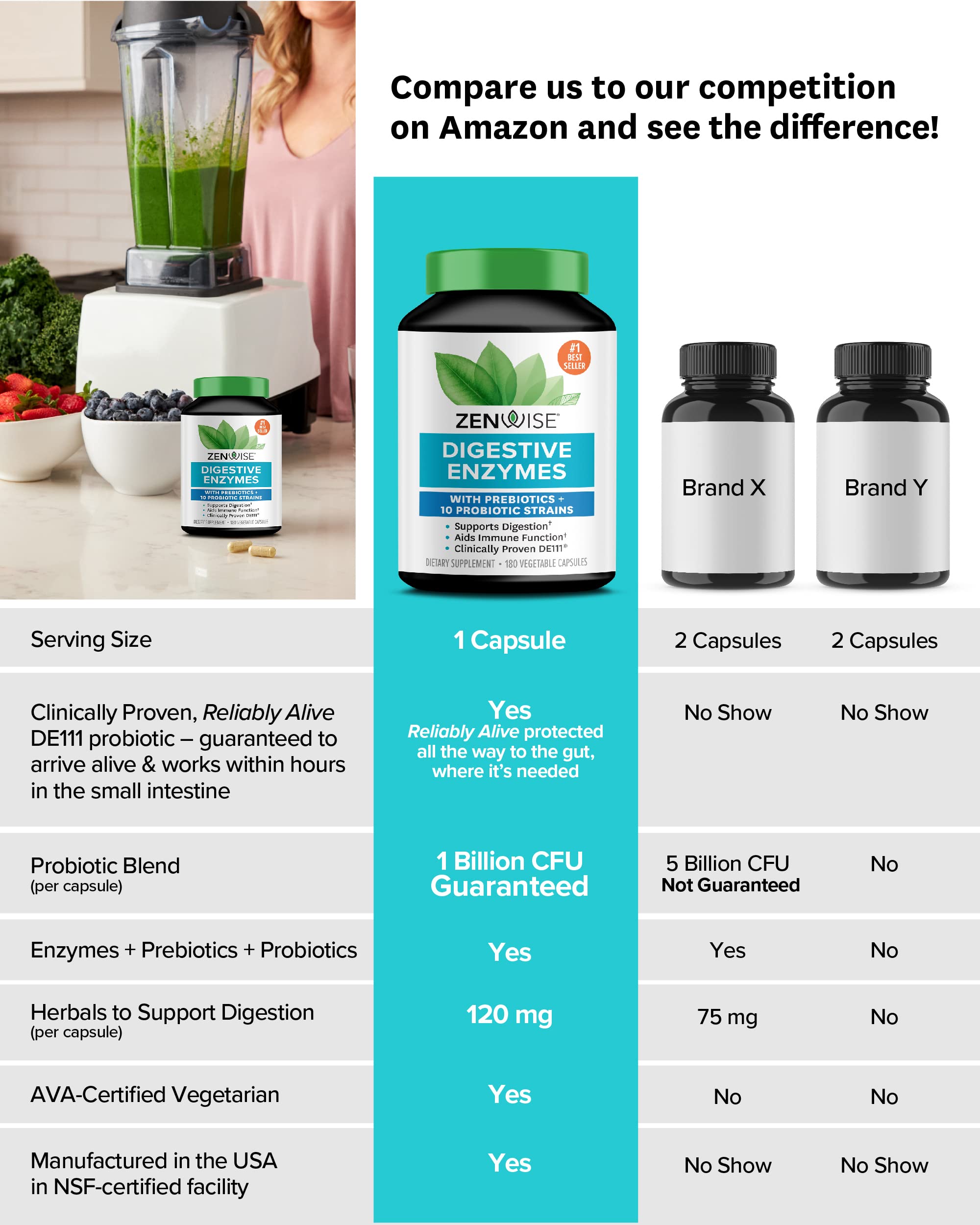 Zenwise Digestive Enzymes Plus Prebiotics & Probiotics Supplement, 180 Servings, Vegan Formula