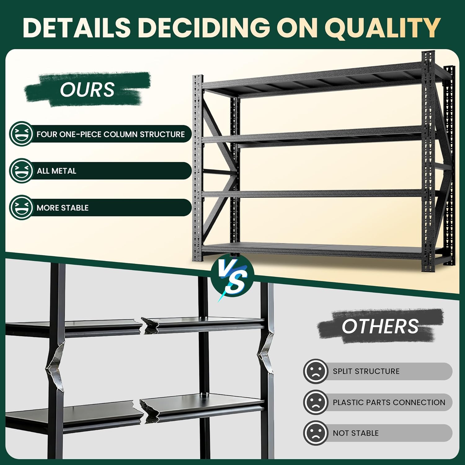 Heavy Duty Garage Storage Shelves 8000LBS Capacity, 79" Wide Metal Shelving Unit, 4-Tier Adjustable Industrial Rack for Warehouse Basement Shop, 79" W x 24" D x 75" H