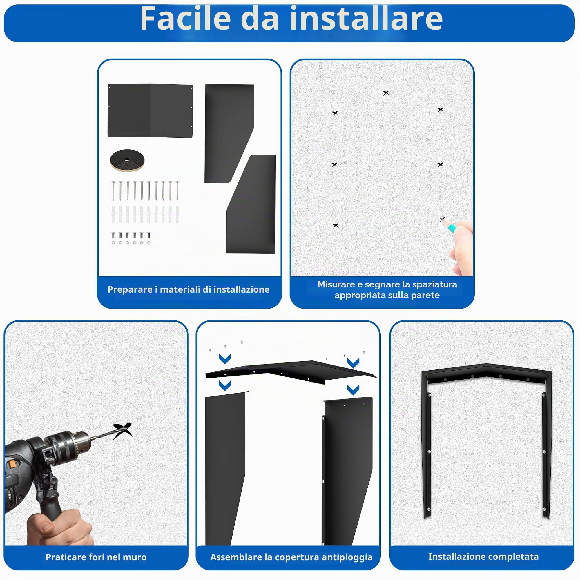 FIVMEN Wallbox, protezione dalle intemperie per auto, stazione di ricarica elettrica, protezione dalla pioggia, protezione dai raggi UV, accessorio per tetto, colonna di carica, 40 x 25 x 45,5 cm