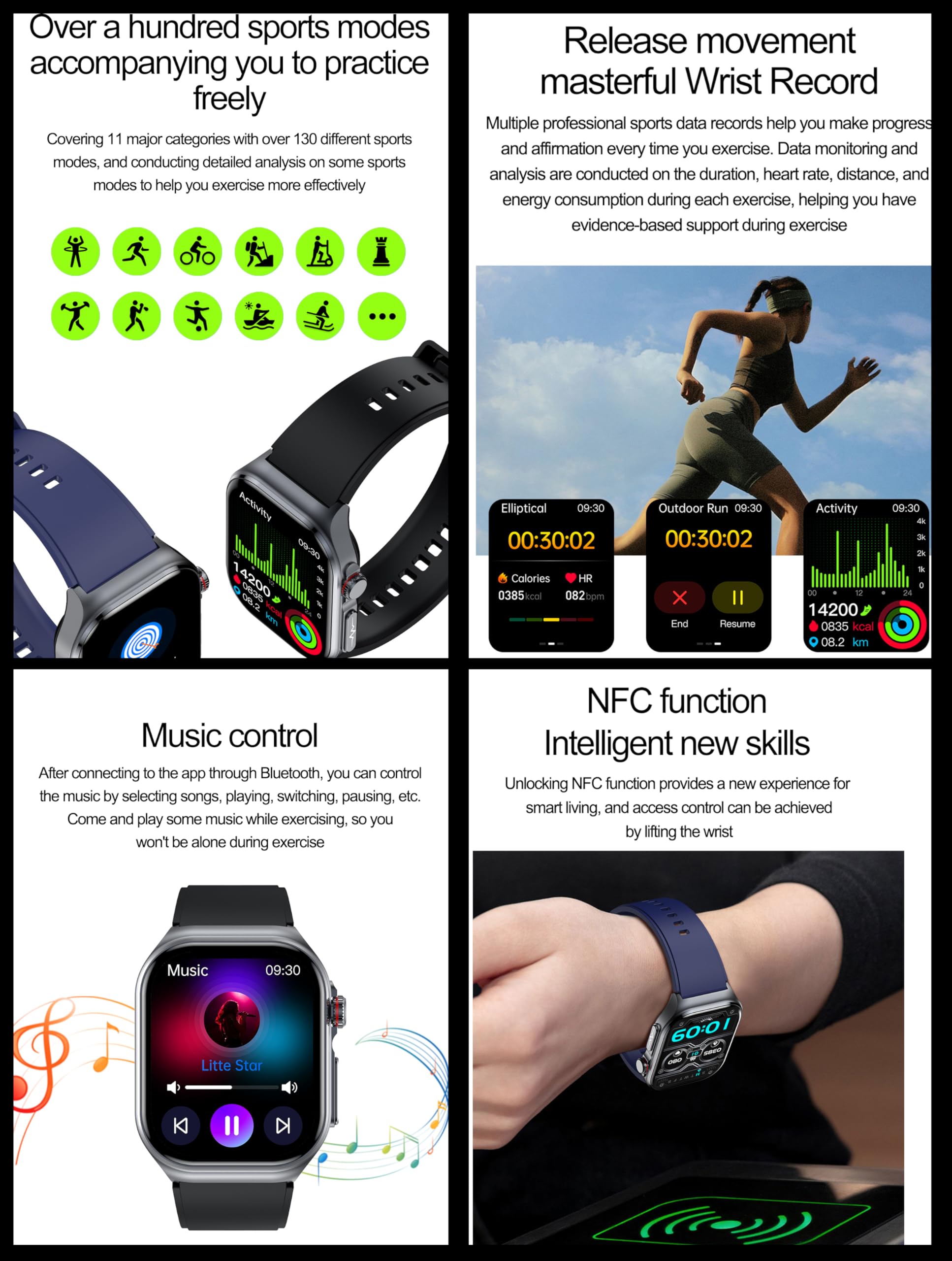 𝐁𝐥𝐮𝐭𝐳𝐮𝐜𝐤𝐞𝐫 Smartwatch Herren ECG Smartwatch Mit Telefonfunktion BMI/Harnsäure/Bludruck 𝐛𝐥𝐮𝐭𝐟𝐞𝐭𝐭𝐞 Fitnessuhr mit Telefonfunktion 24H Blutdruck