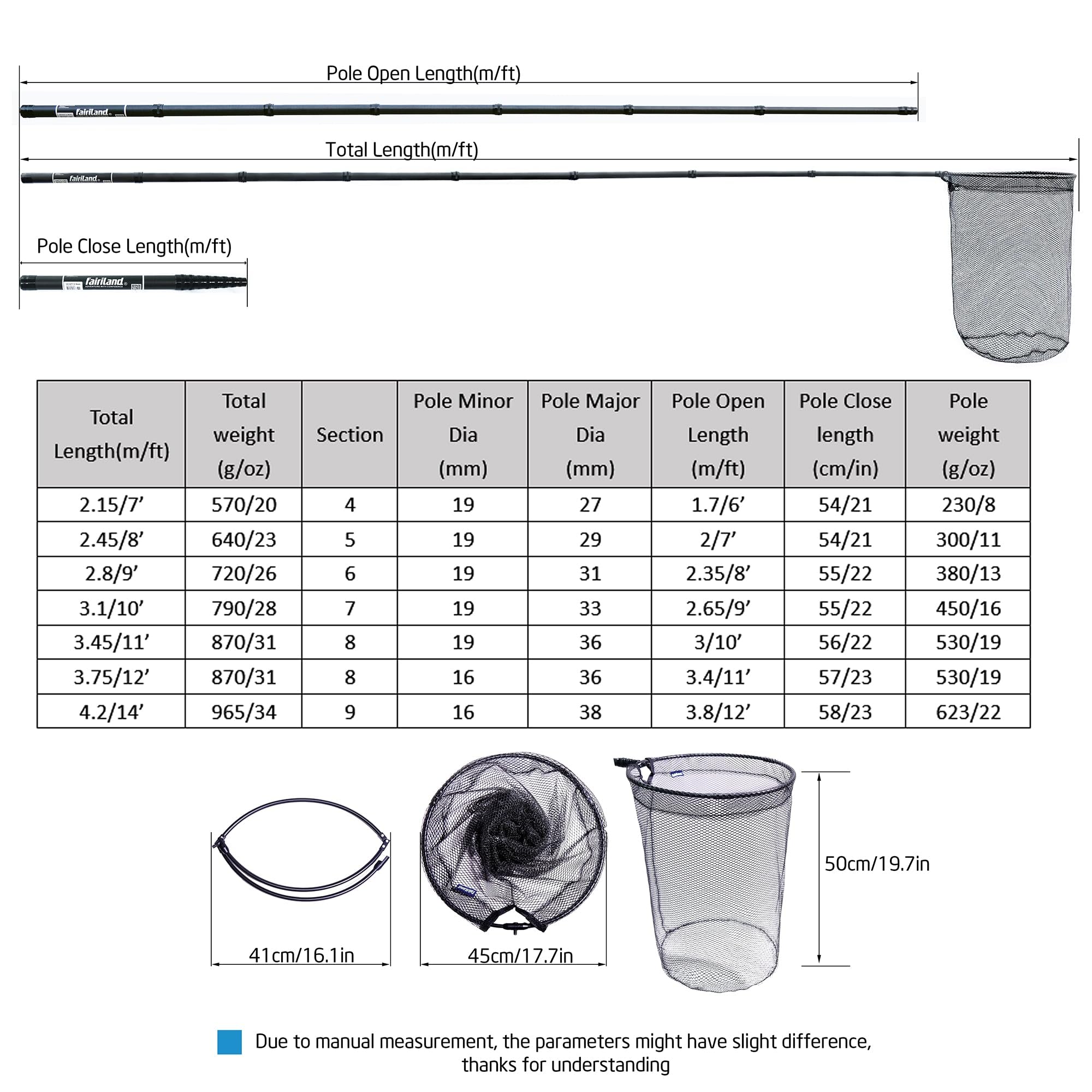 Maykay Carbon Telescopic Fishing Net with Long Handle up-to14ft - Lightweight Rubber Landing Net for High Docks, Piers, Boats, Coastal & Jetty, Collapsible with Carrying Bag