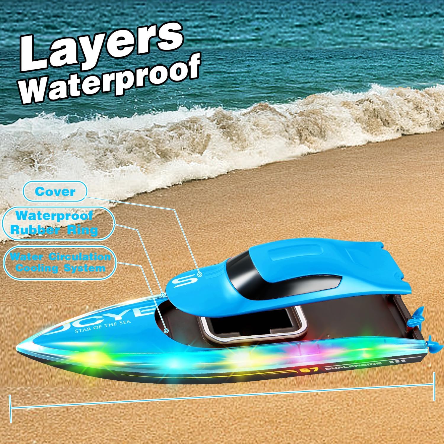 A diagram showing the 'Layers Waterproof' design of the 4DRC S7 RC boat, including a cover, waterproof rubber ring, and sealed system.