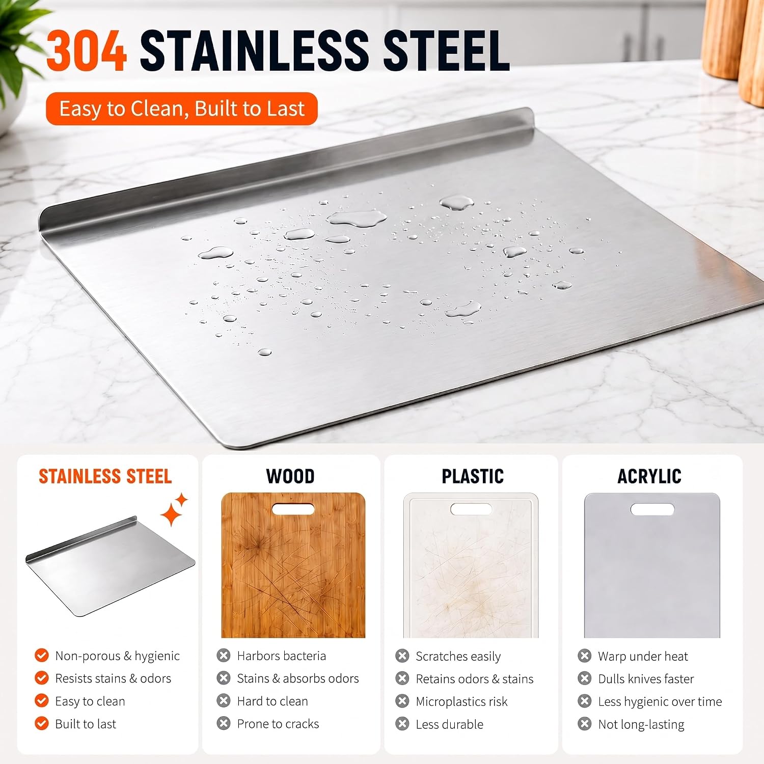 Stainless Steel Cutting Board with Lip, 15.75×11.80 Inchs
