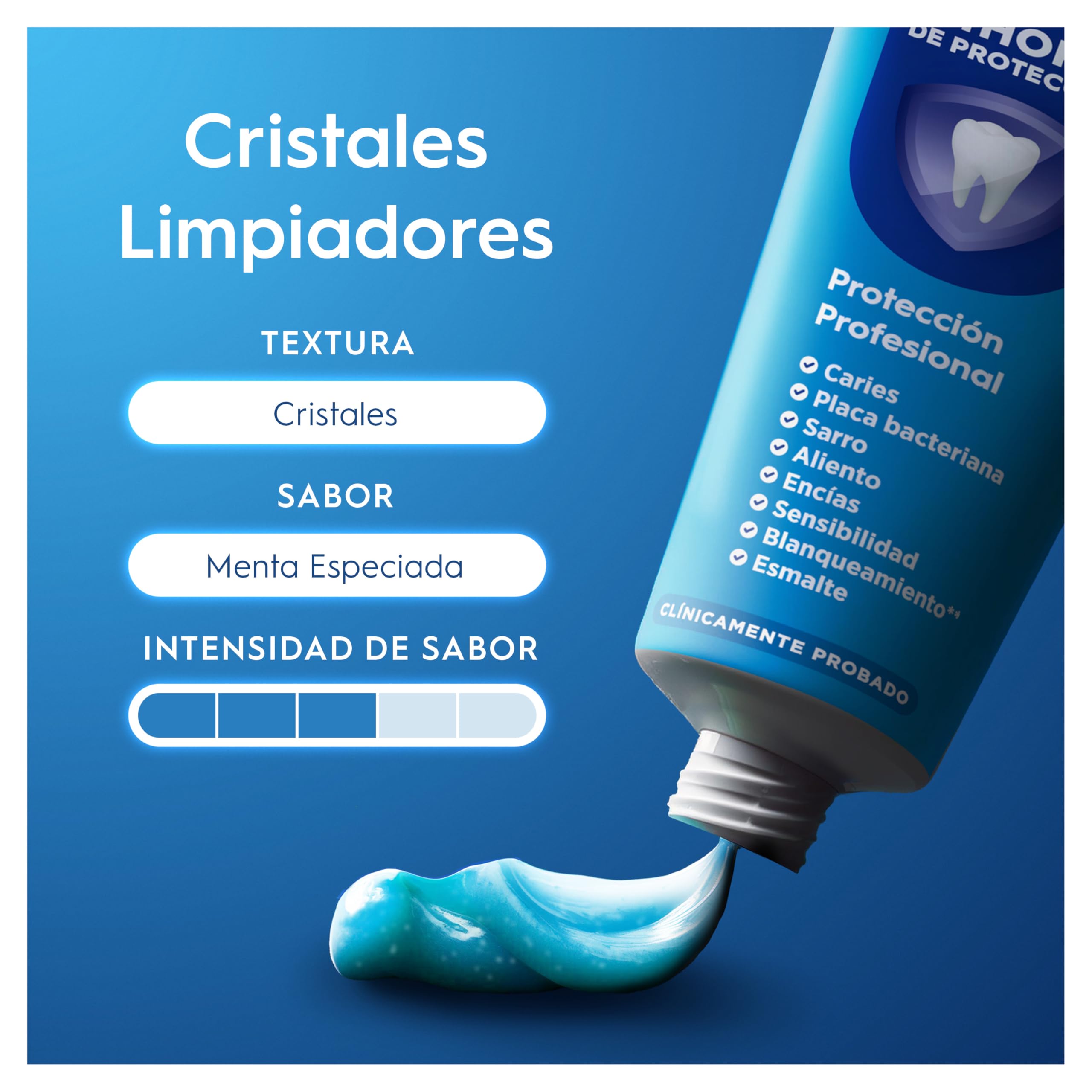 Oral-B Pro-Expert Protección Profesional Pasta De Dientes, Pack Ahorro 2x75 ml - Dentífrico con Fluoruro de Estaño, Ayuda con Problemas de Encías, Placa, Sarro Y Sensibilidad, Sabor a Menta Fresca