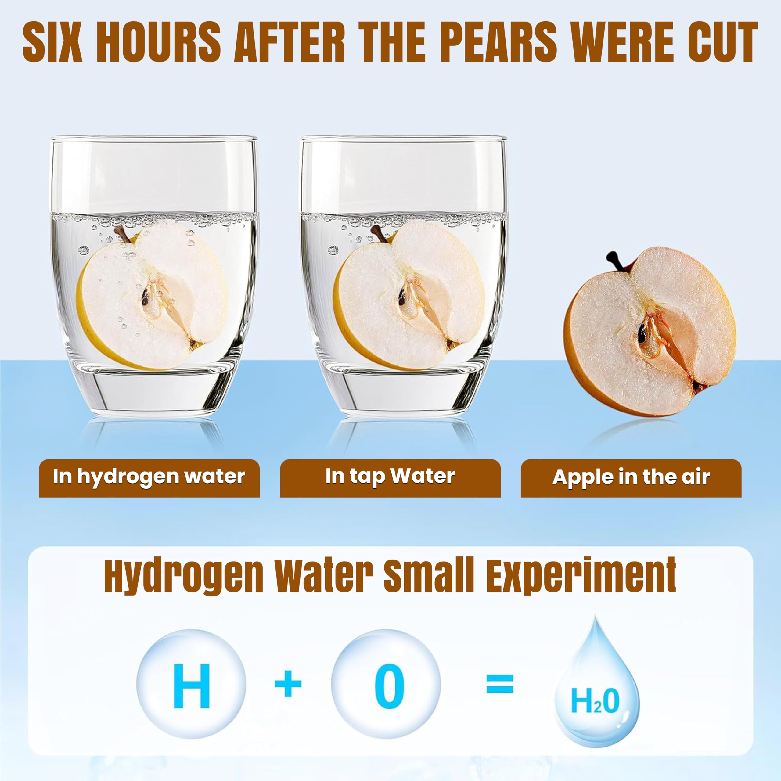 Generador de botella de agua de hidrógeno – Hidrogenación rápida de 3 minutos 1680 PPB, tecnología SPE PEM – Capacidad de 420 ml – Máquina ionizadora recargable portátil – Regalo de atención médica