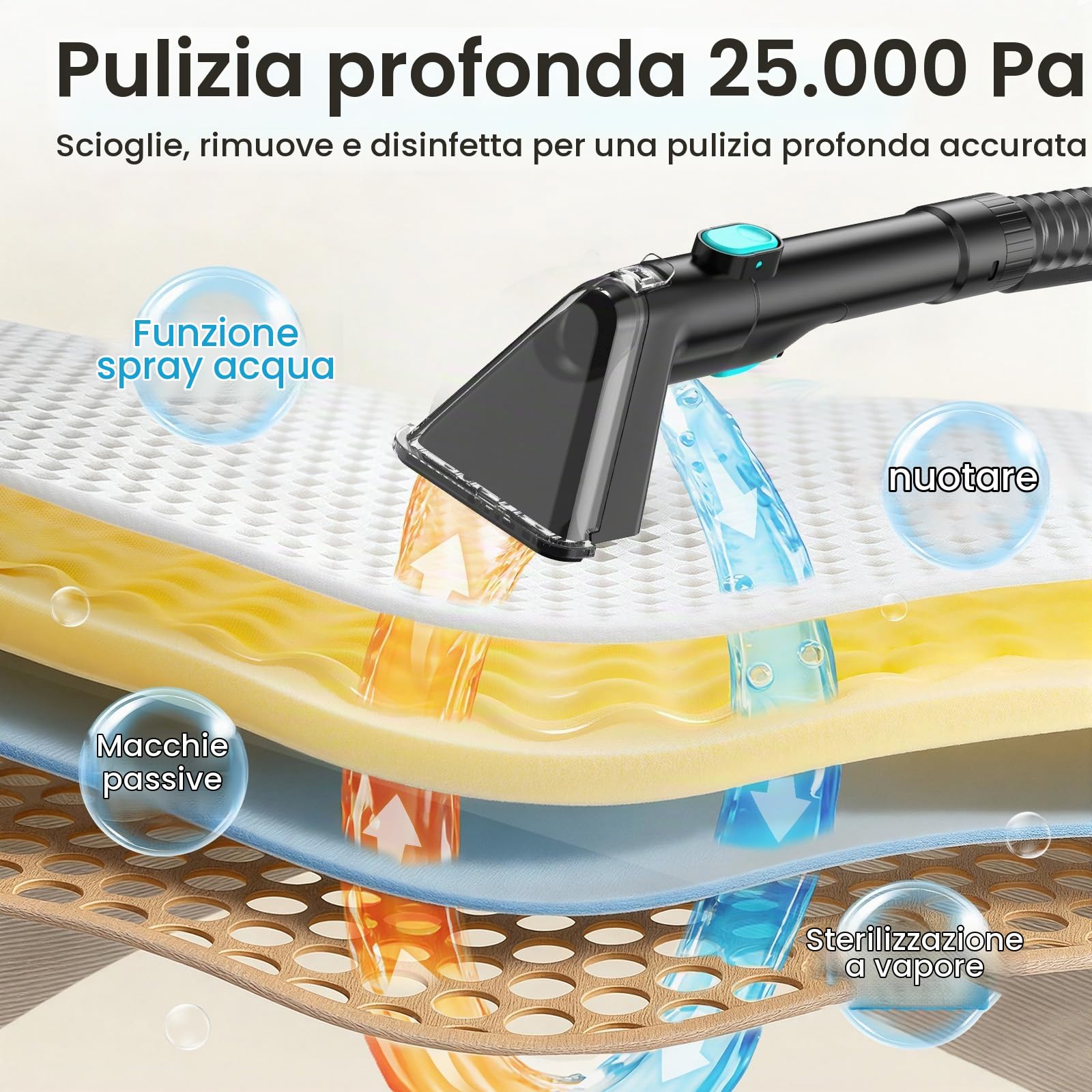 C688 Aspirapolvere lavante 4 in 1, 25000 Pa, 1800 W. Riscaldamento, disinfezione, display LED e avvisi vocali. Ideale per divani, tappeti, sedili auto, materassi, cuscini animali