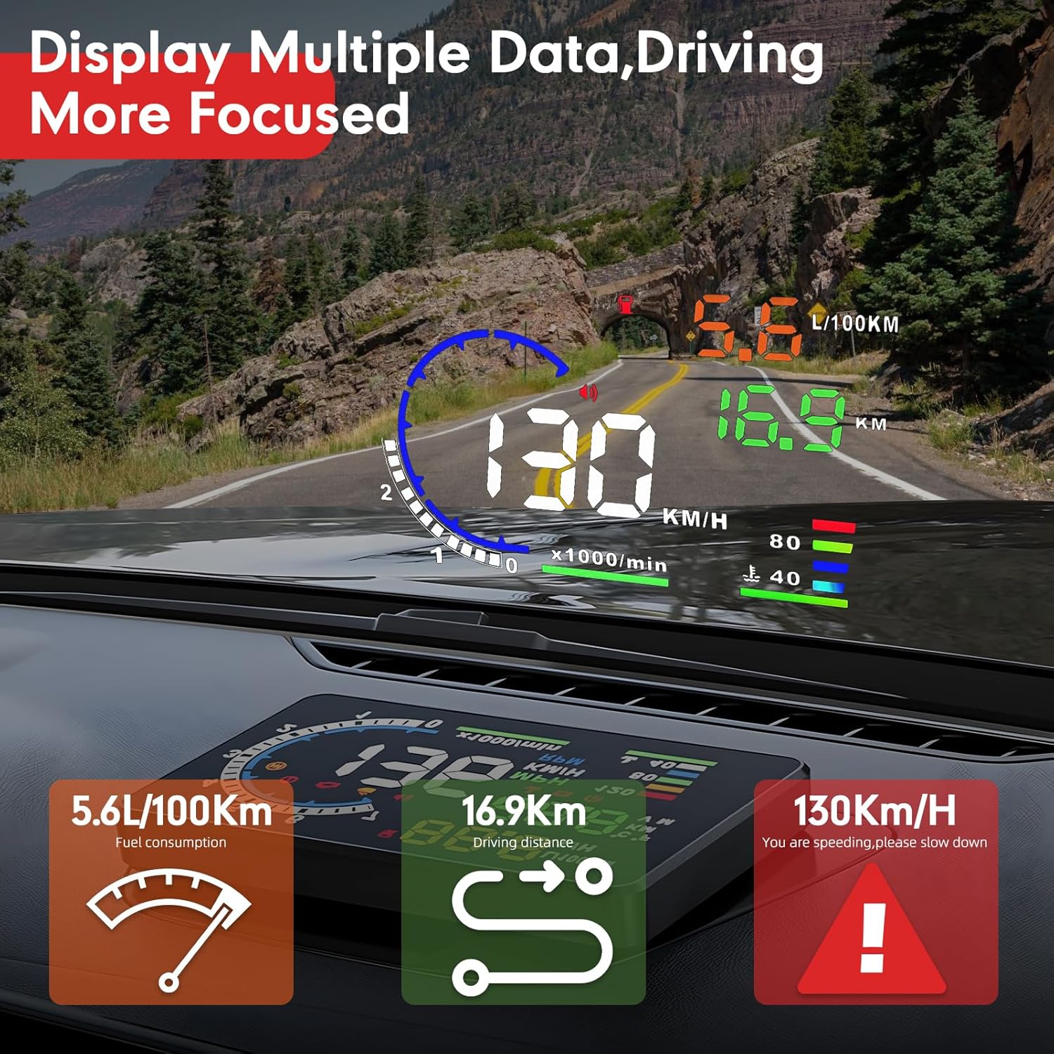 5.5" Windshield Head Up Display for Car,OBDII/EUOBD Interface Plug Car Hud Screen with Water Temperature, Mileage, RPM, Multiple Alarms