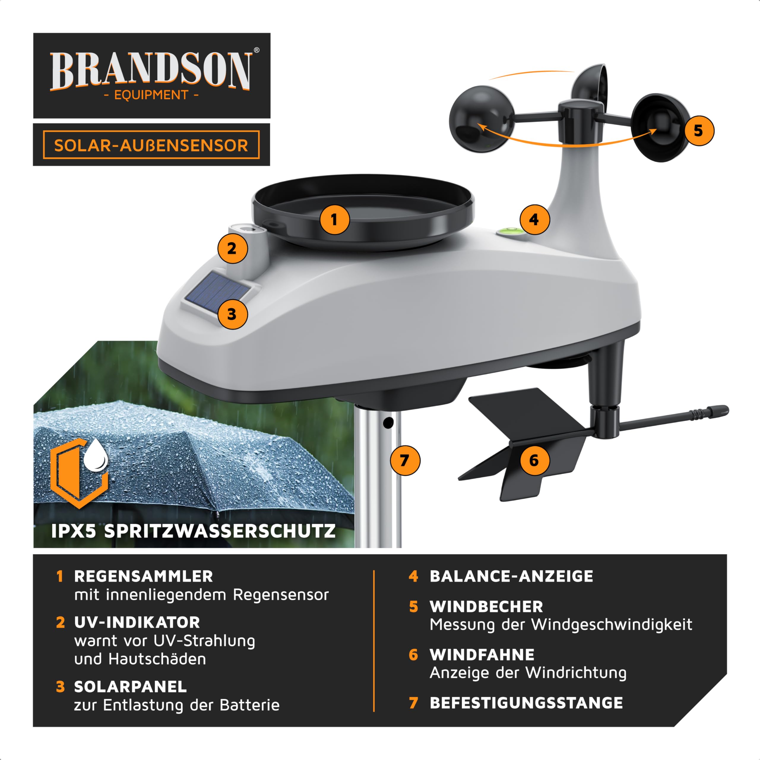 Brandson – Wlan Wetterstation mit TFT Farbdisplay – 7 in 1 Funk Außensensor – mit Tuya Smart App – Trend-Diagramme – Windgeschwindigkeit Windrichtung Regenmesser Temperatur Luftfeuchtigkeit Niederschl