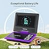 Product Photo 6