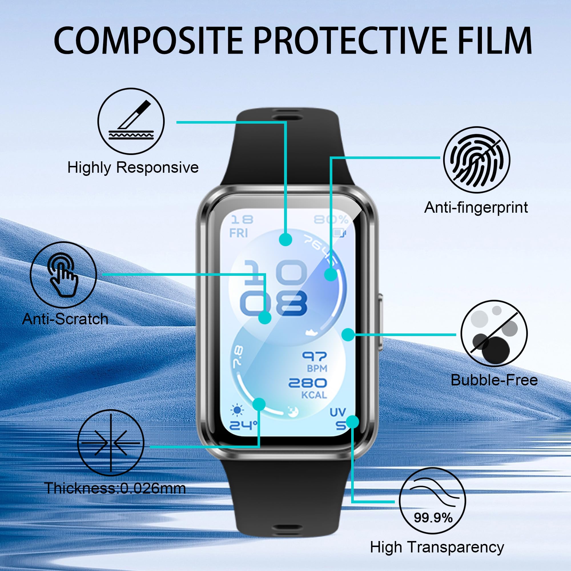 Holilo 4 Pellicole Protettive 5D Per Huawei Band 11 – TPU Morbido, Antigraffio, Anti-impronta, Senza Bolle