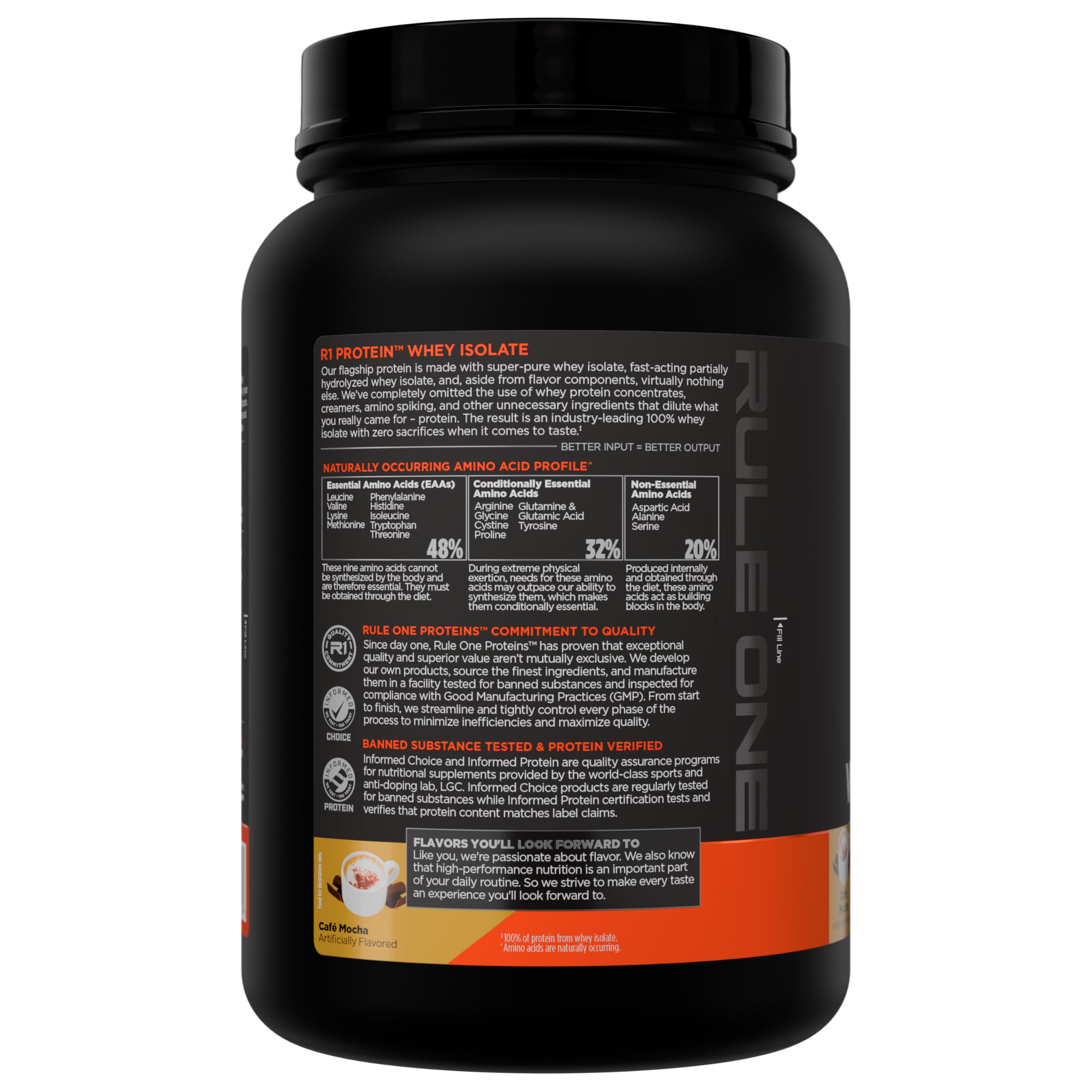 Rule 1 Proteins R1 Protein Whey Isolate, Café Mocha, 22 Servings — Amazon image 3