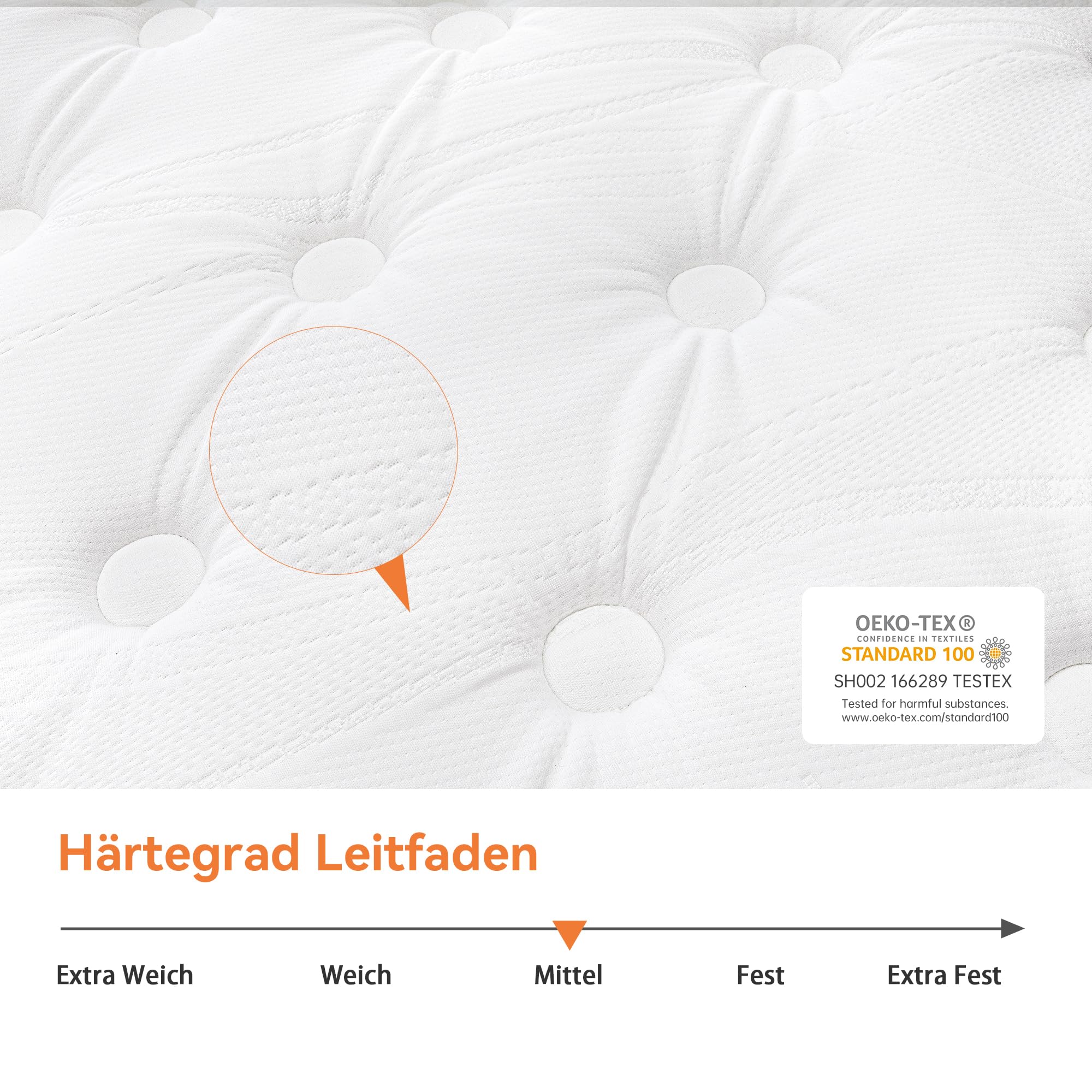 TeQsli Gel Federkernmatratze 140x200 cm, 25 cm Höhe 7-Zonen Taschenfederkernmatratze mit Gel Memory Schaum, ergonomische Unterstützung & Druckentlastung, H3 H4, Oeko-Tex & CertiPUR Zertifiziert