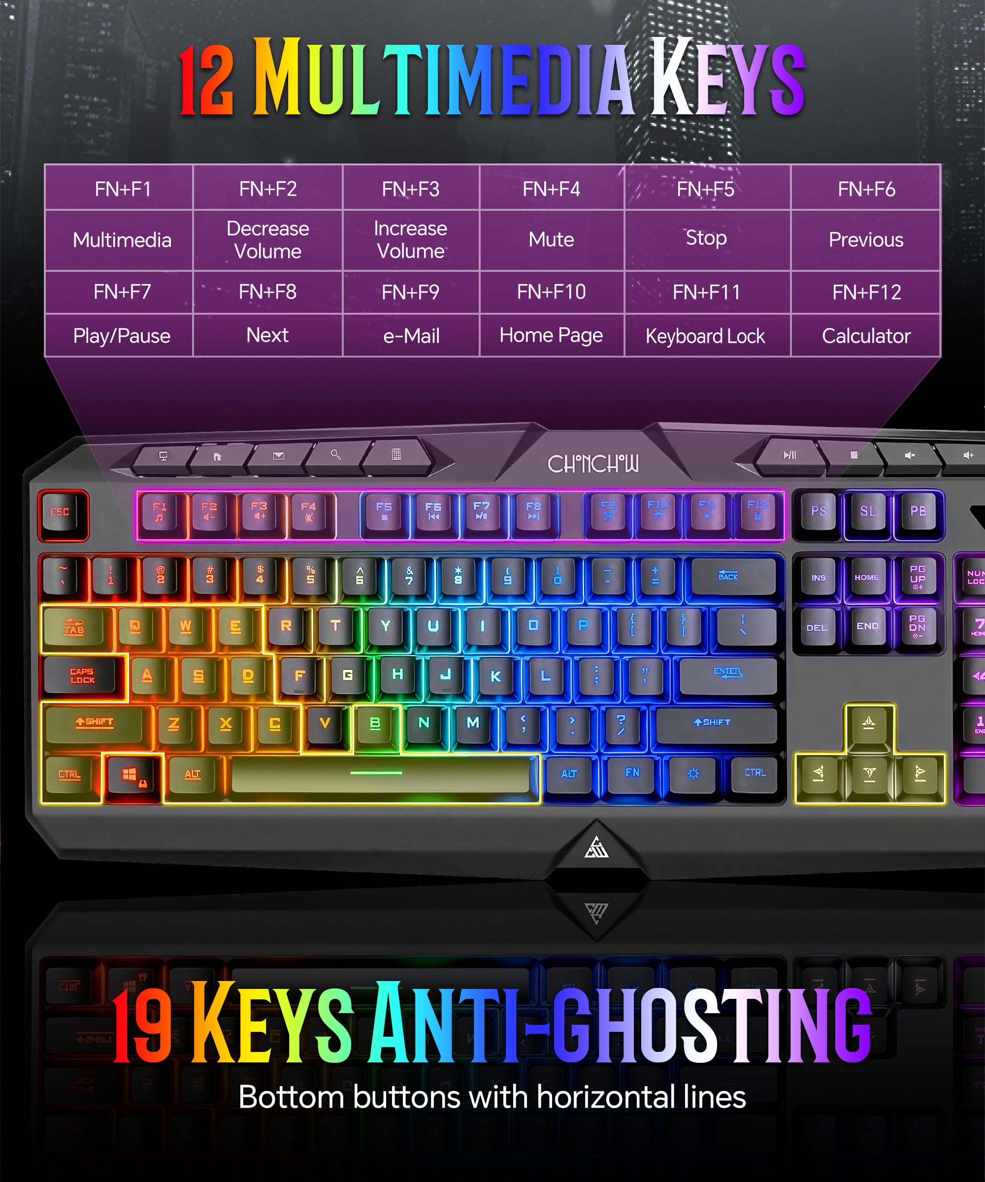 Tastiera da gioco cablata e mouse combinata con retroilluminazione a colori, 10 tasti dedicati, sensazione meccanica, silenziosa, anti-ghosting, tastiera del computer luminosa, mouse programmabili RGB