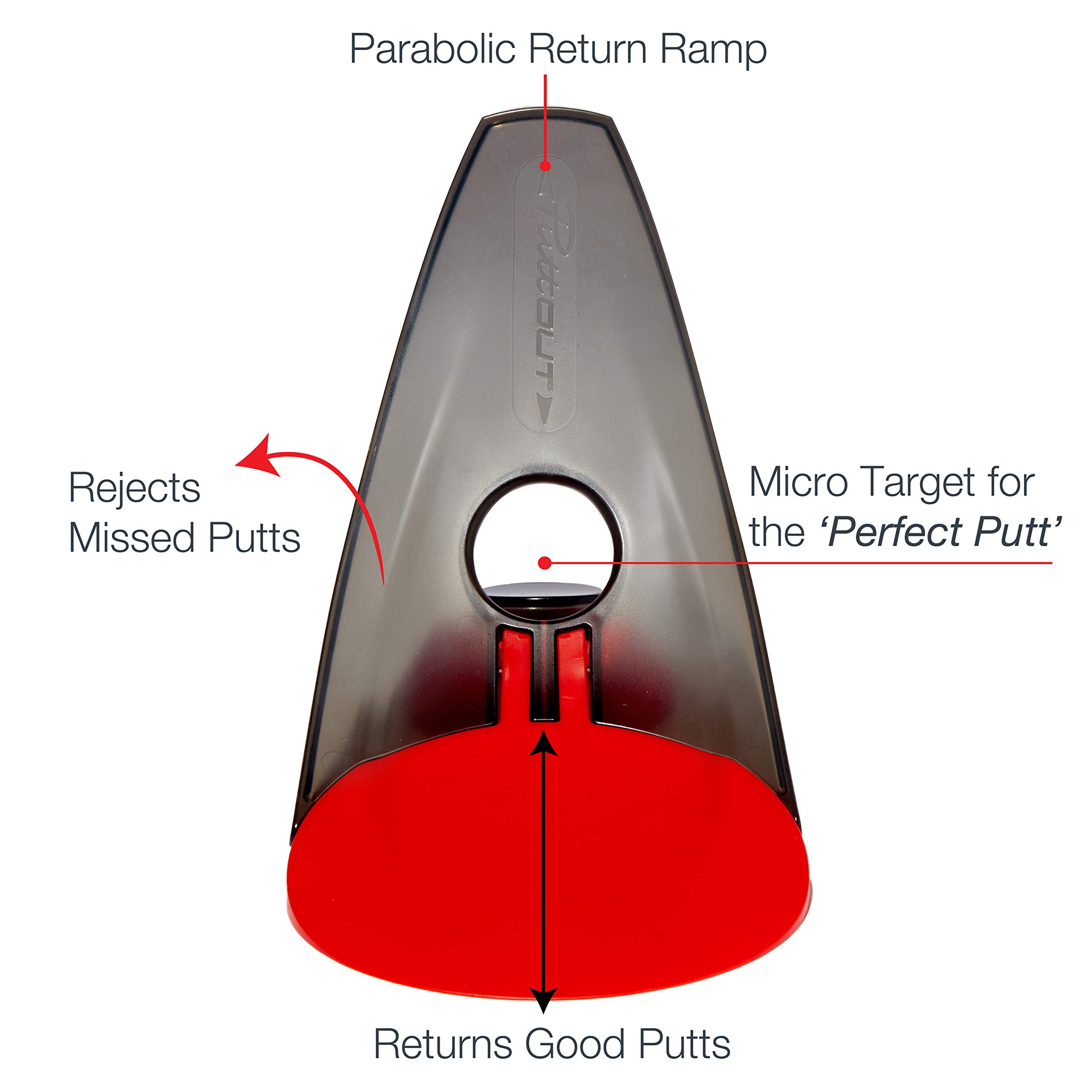 Puttout Putting Matte Grün Ab 61,18 Produktbild-Vorschau 6