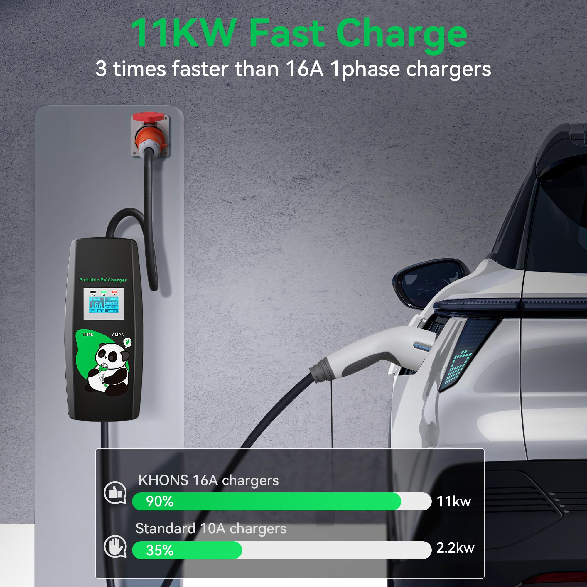 KHONS Cavo di Ricarica Tipo 2 con Spina CEE 5 Metri 6-16A trifase 11kW IP65 Stazione di Ricarica Mobile Wallbox per IEC 62196-2 con Borsa per Il Trasporto