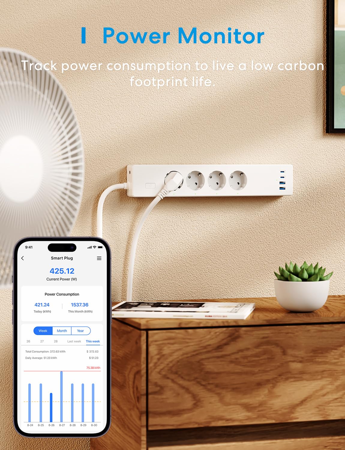 Meross Ciabatta Multipresa Matter con USB C 30W, Multipresa Smart WiFi Caricatore Rapido MSS, Compatibile con Alexa, Apple HomeKit e Google, 16A, 4 Prese, 1,8M, Bianco ideale per studi e uffici
