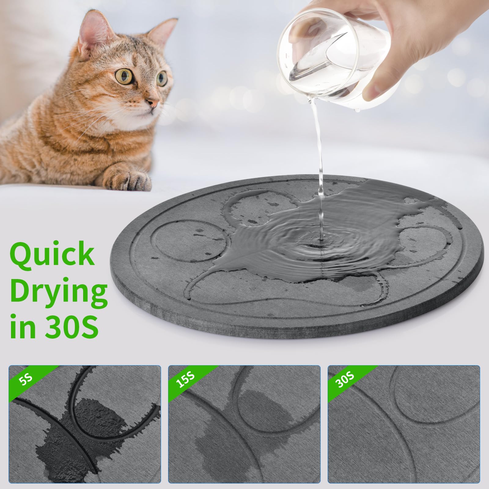 Futtermatte Für Hund & Katze – Saugfähig, Wasserdichte Gummirückseite, 43,2 X 68,6 Cm, Rutschfest & Leicht Zu Reinigen