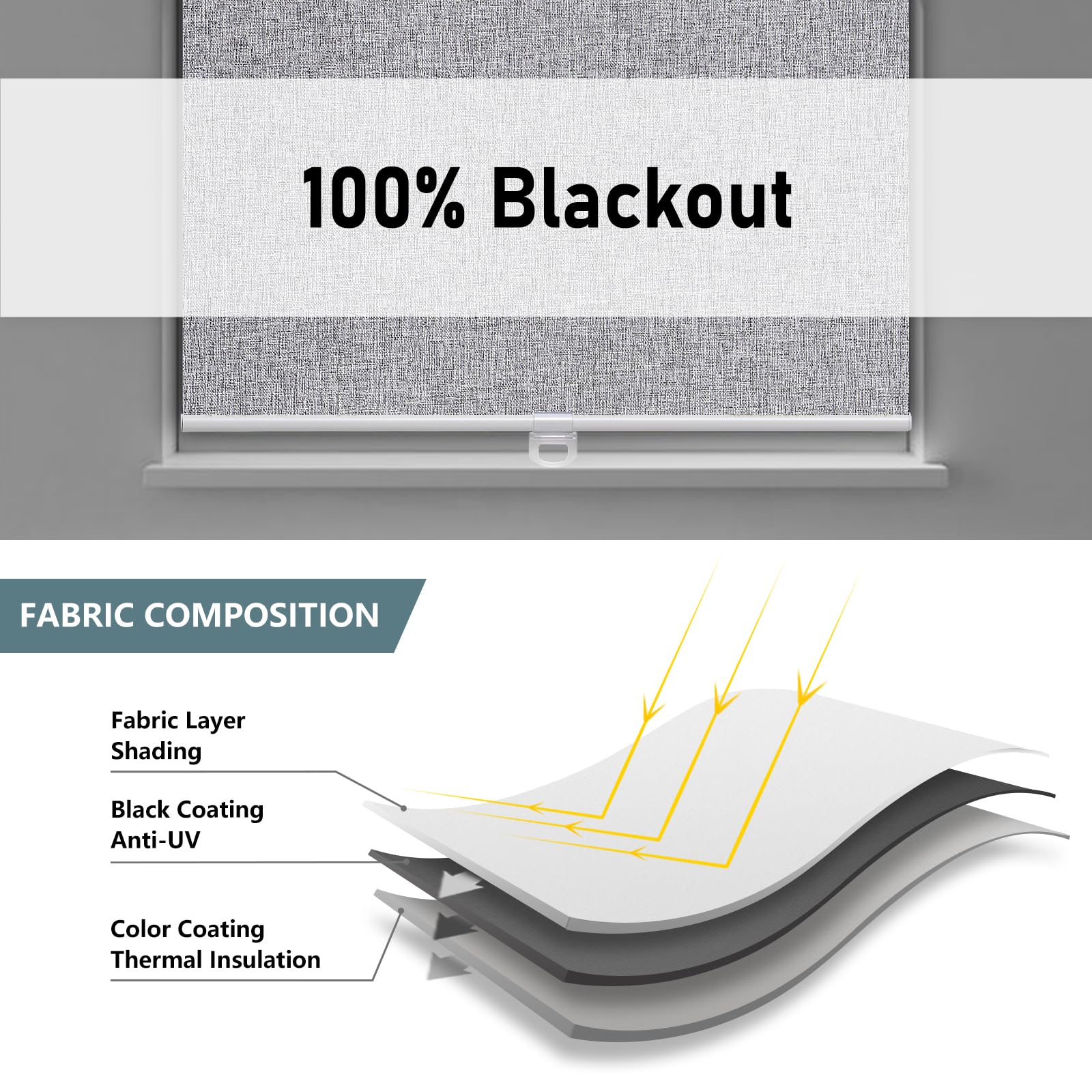 View 5