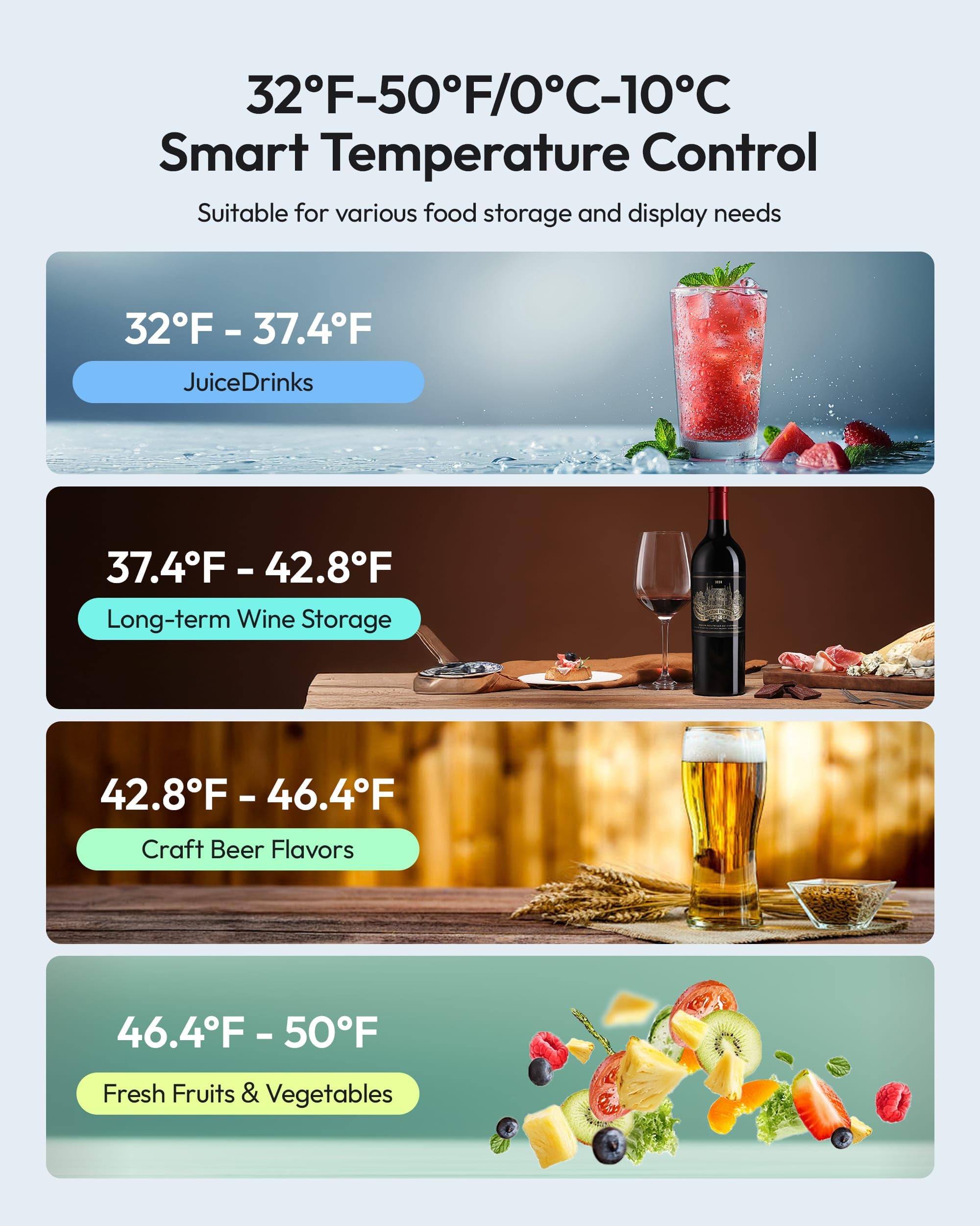 ICEVIVAL 21 cu.ft Commercial Refrigerator, Beverage Refrigerator with Built-in LED Light, 2 Glass Door Drink Display Fridge with Adjustable Shelves, 32-50°F Temperature Control ETL Certified on Fridge.com