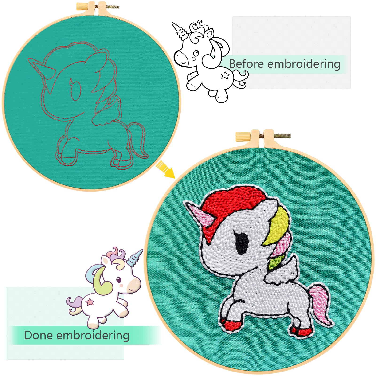 Kit Punch Needle 1 Motif - LICORNE BLEUE